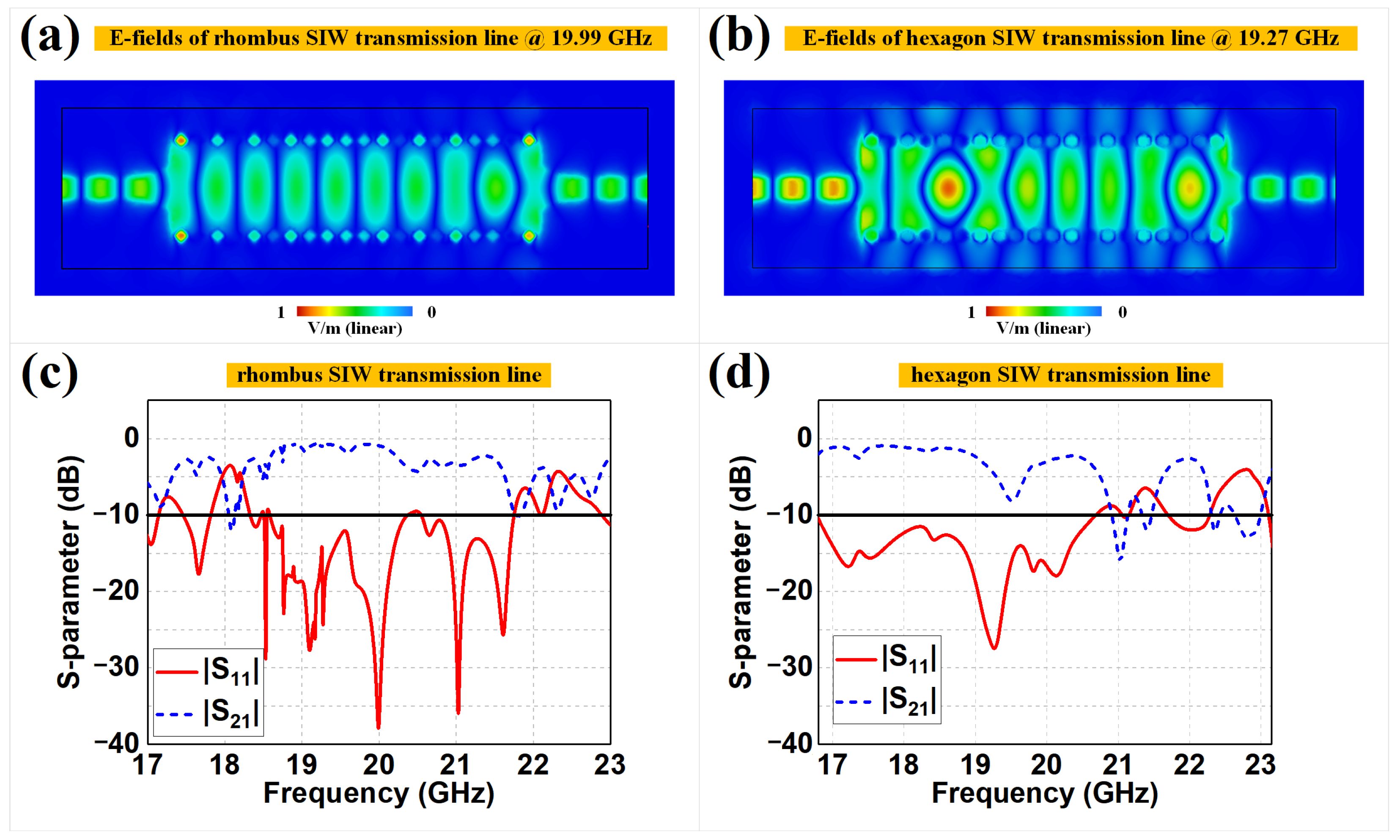 Sensors 22 06353 g003 550