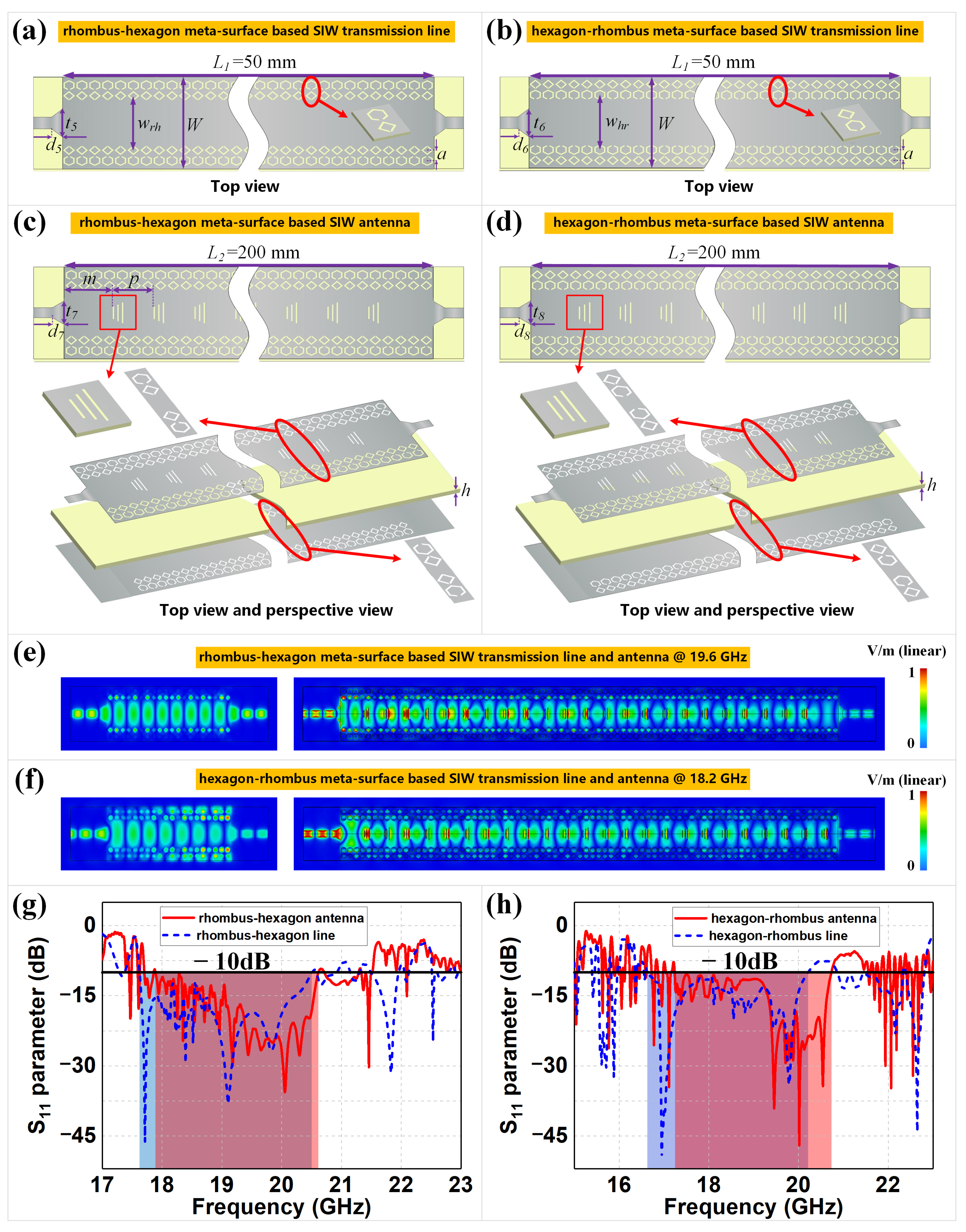 Sensors 22 06353 g005a 550