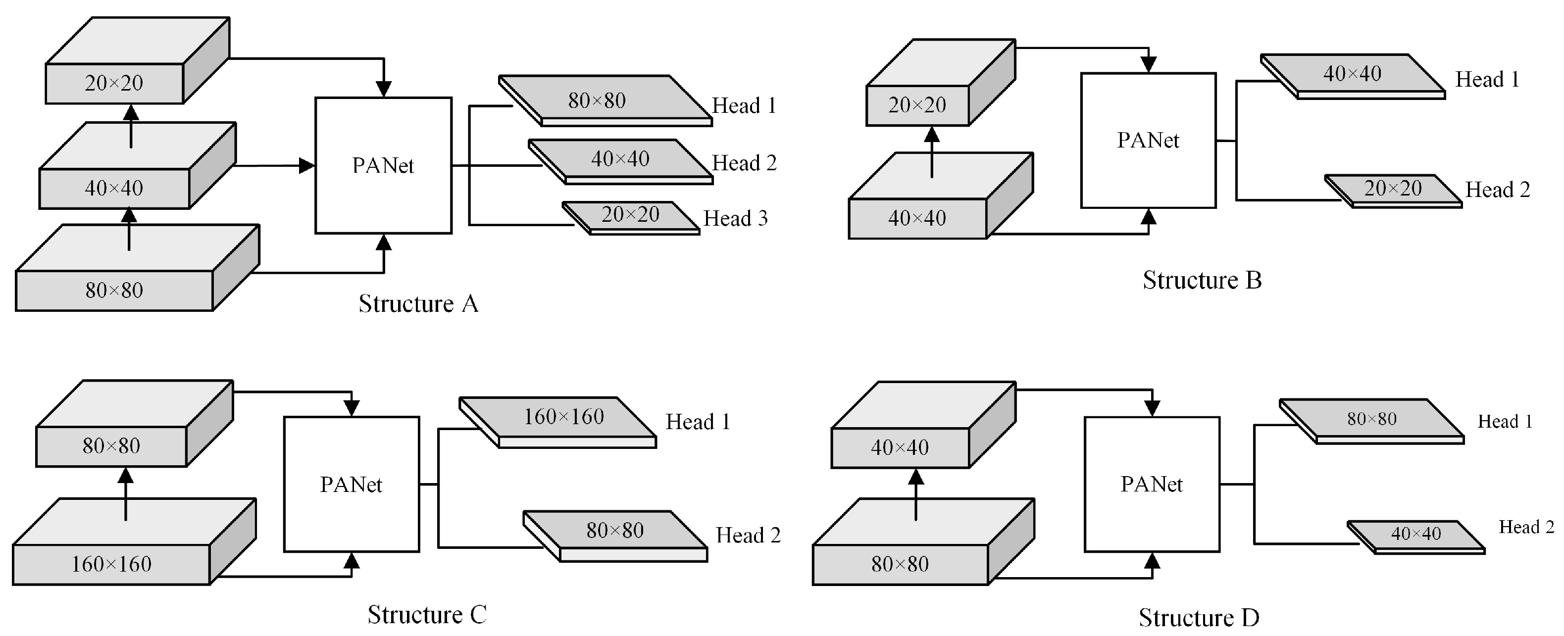 Sensors 22 06356 g010 550