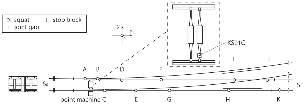 Sensors 22 06357 g002