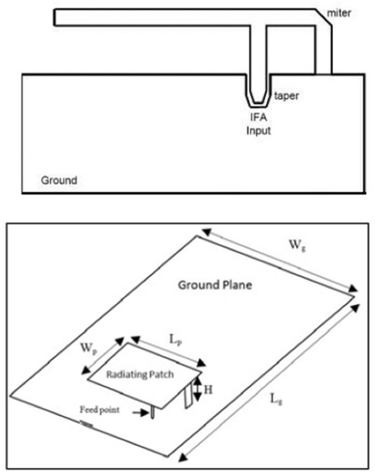 Sensors 22 06359 g004