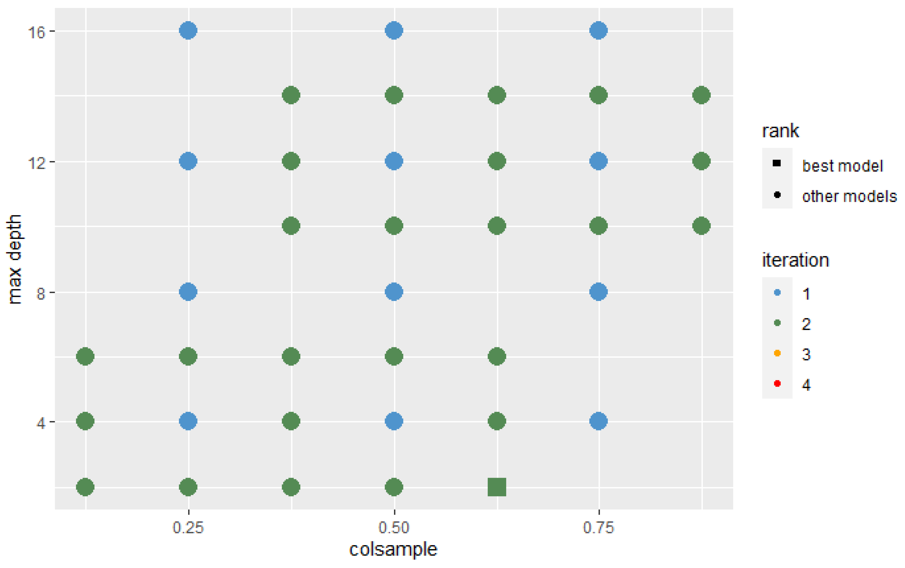 Sensors 22 06361 g009 550