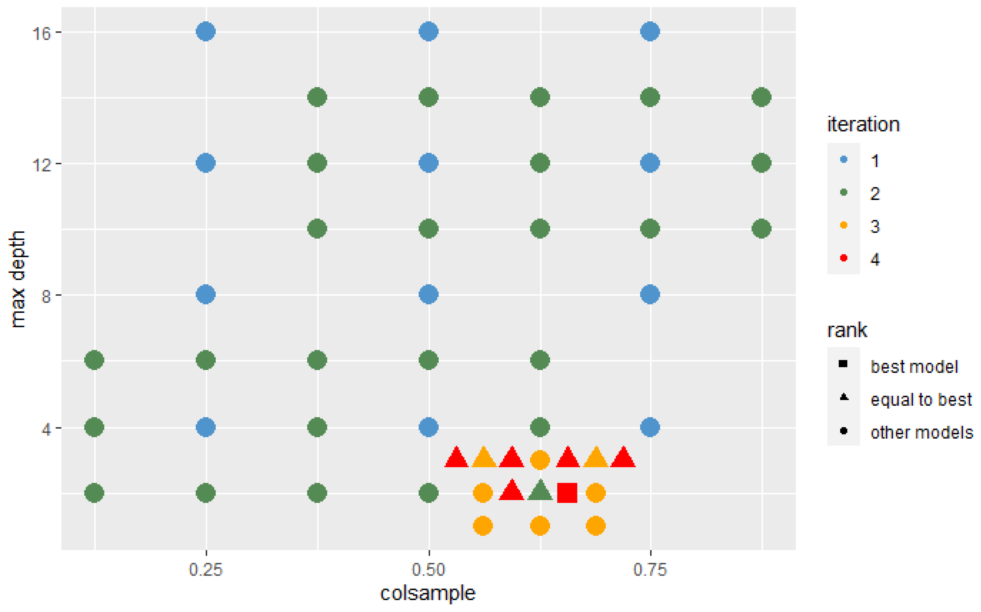 Sensors 22 06361 g010 550