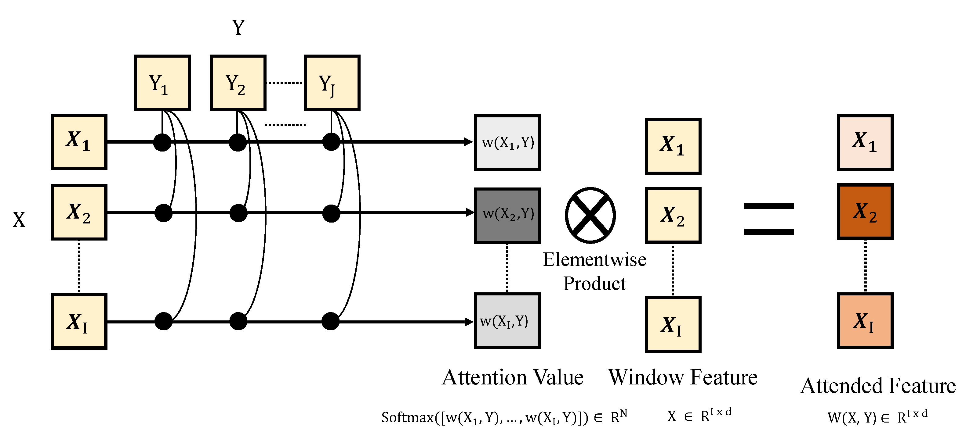 Sensors 22 06363 g004 Sensors 22 06363 g004