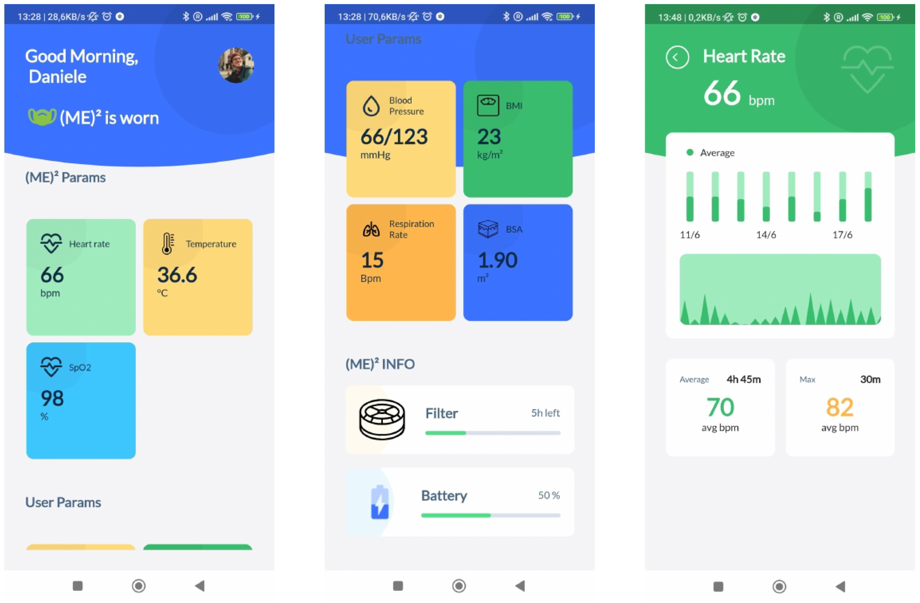 Sensors 22 06365 g005 550