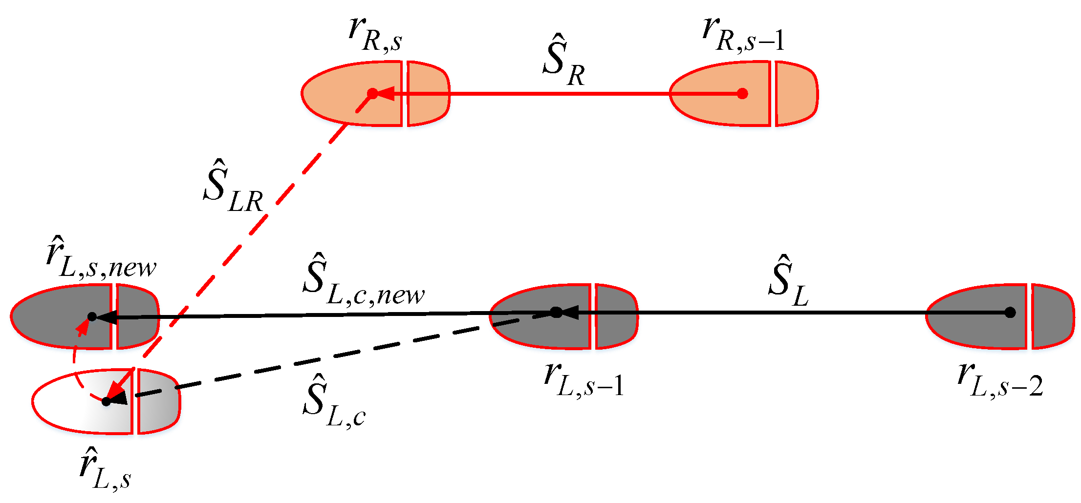 Sensors 22 06368 g007 550