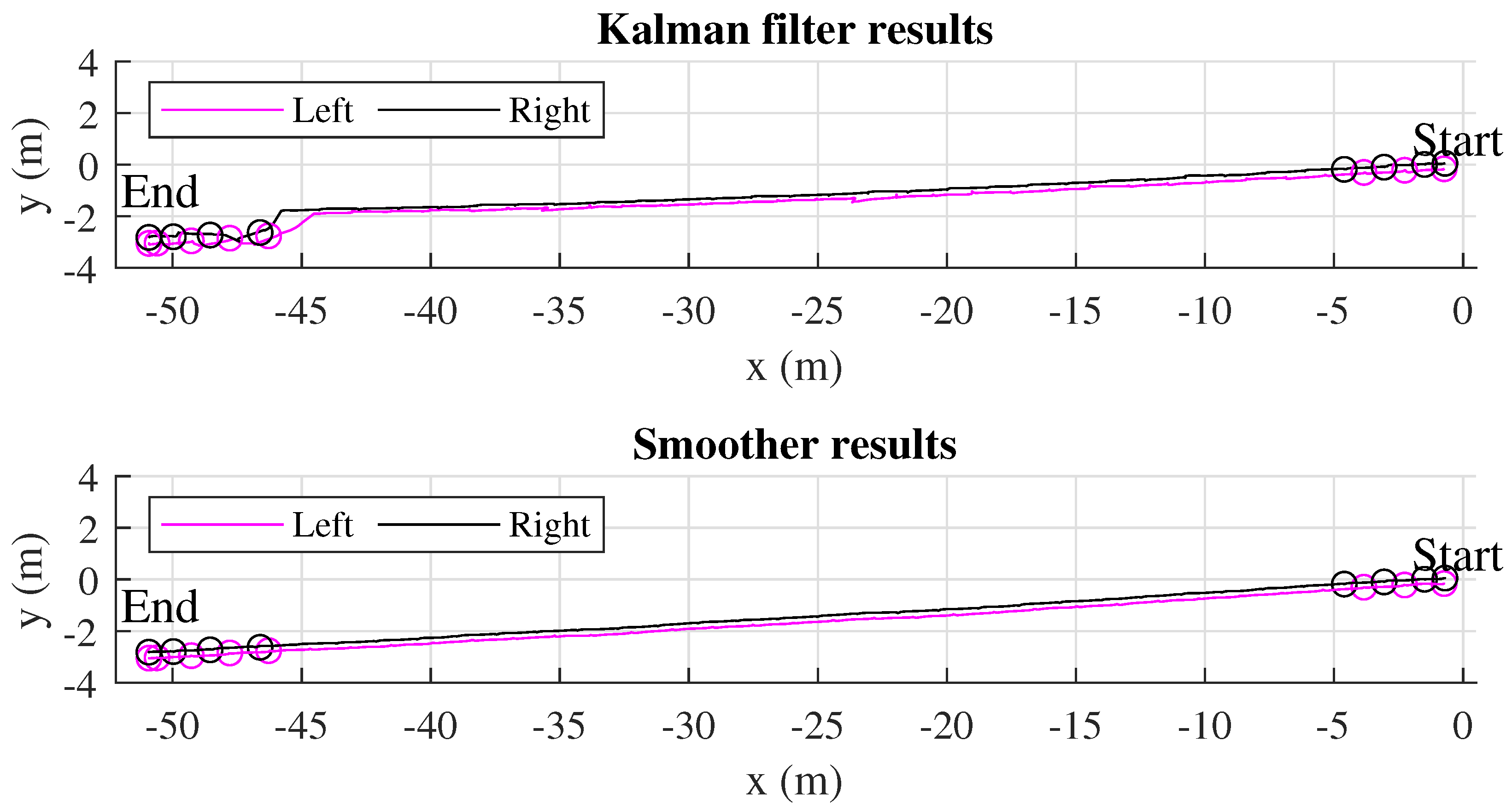 Sensors 22 06368 g012 550