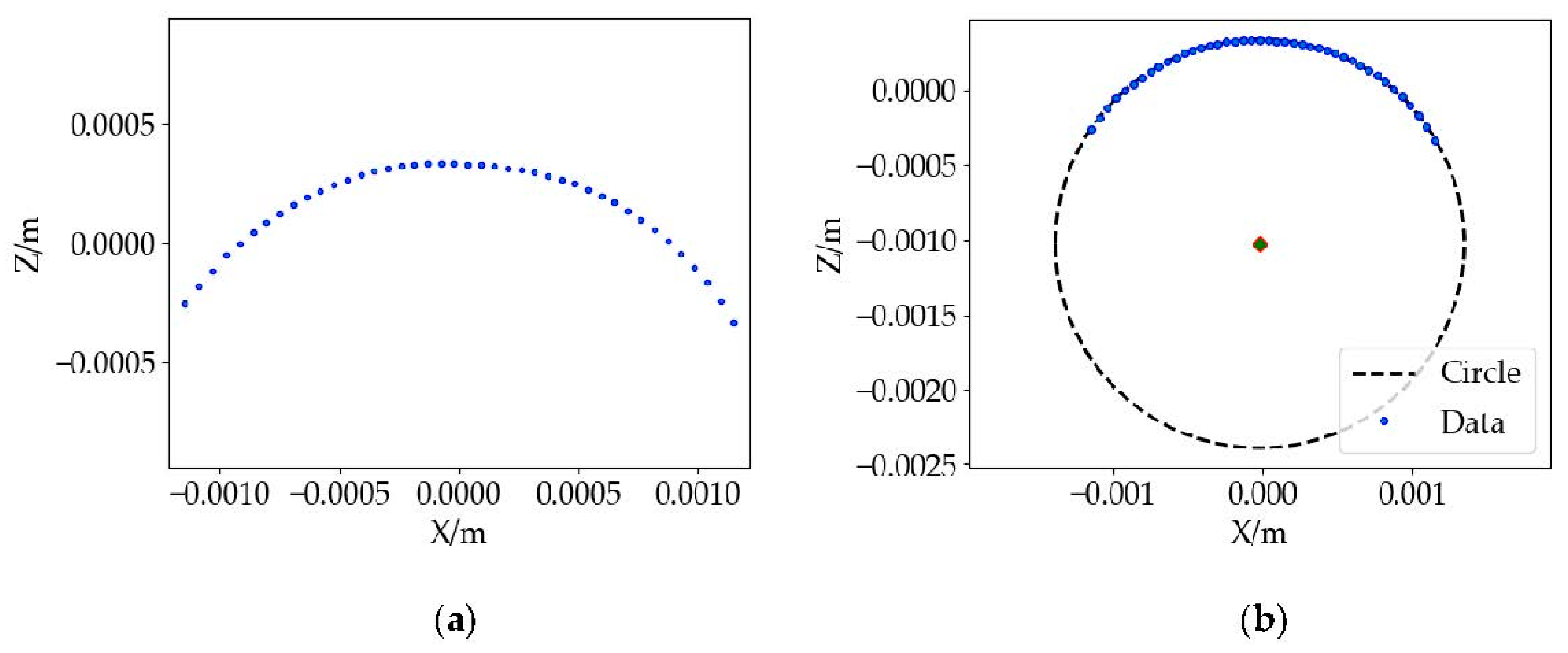 Sensors 22 06372 g011 550