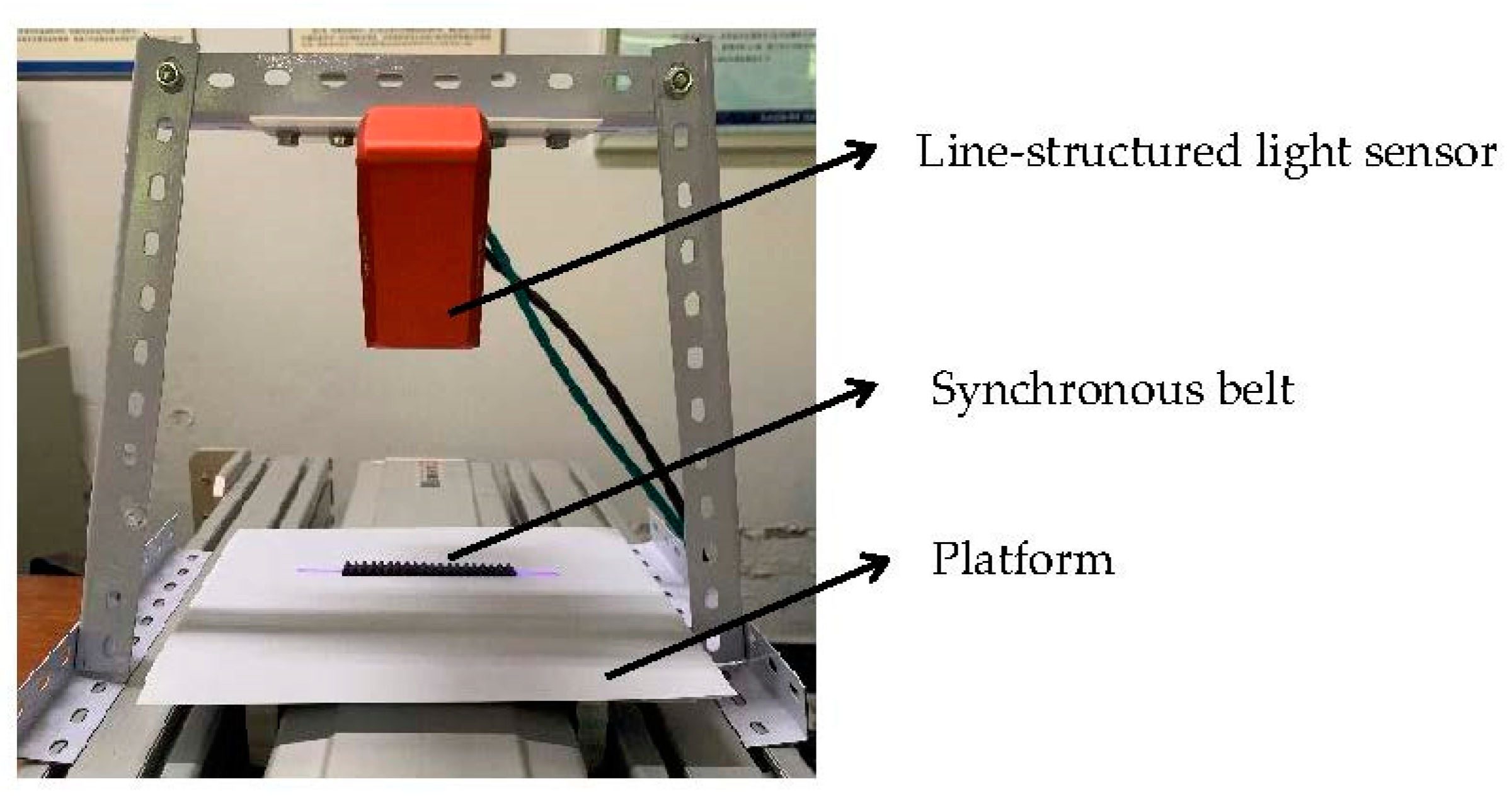 Sensors 22 06372 g012 550