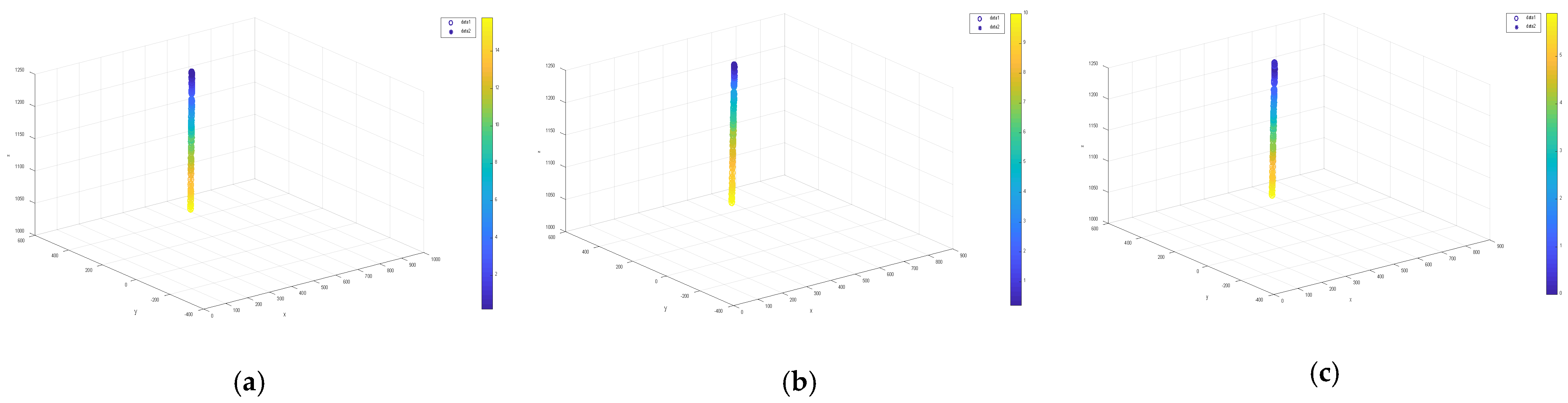 Sensors 22 06375 g016