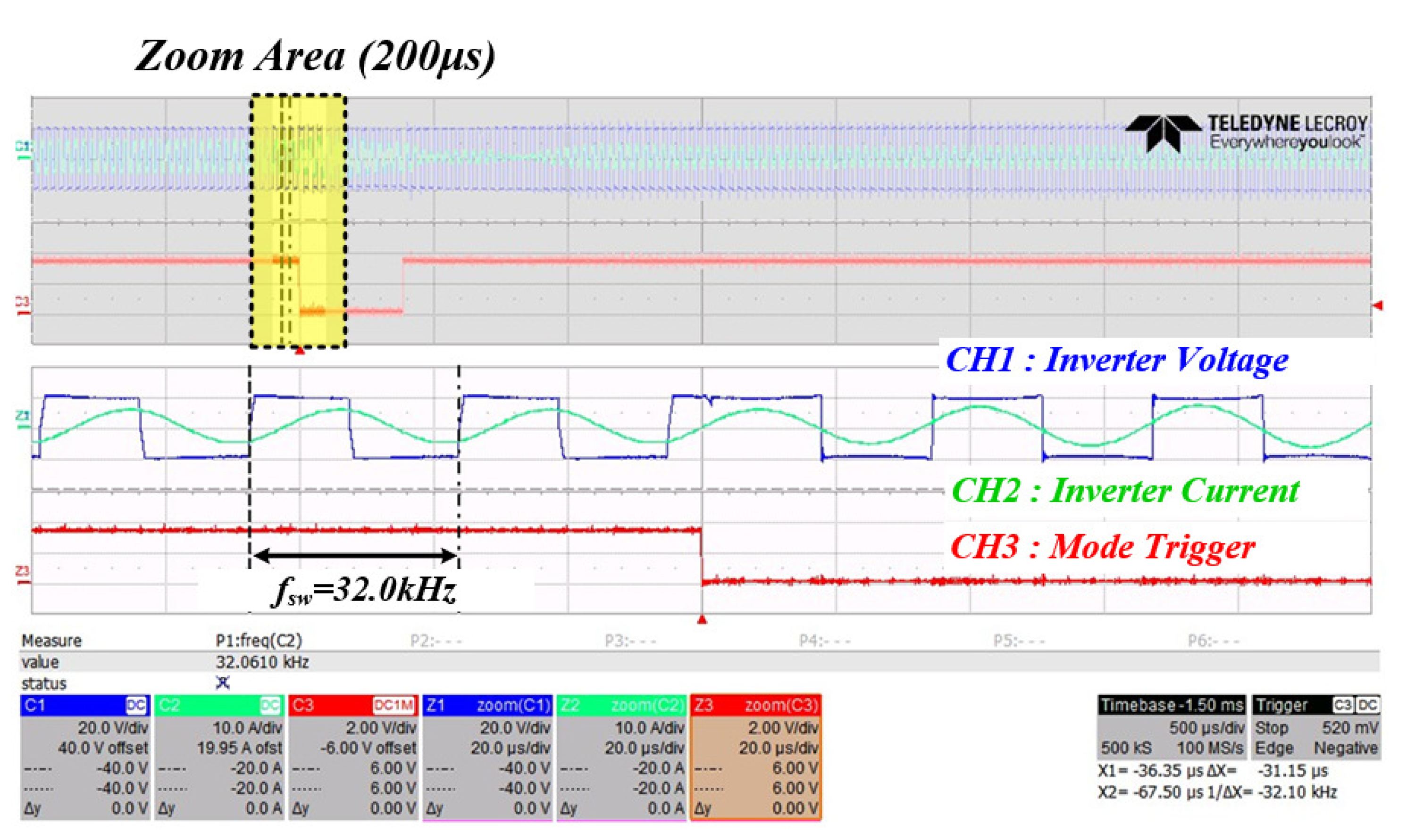 Sensors 22 06378 g022 Sensors 22 06378 g022