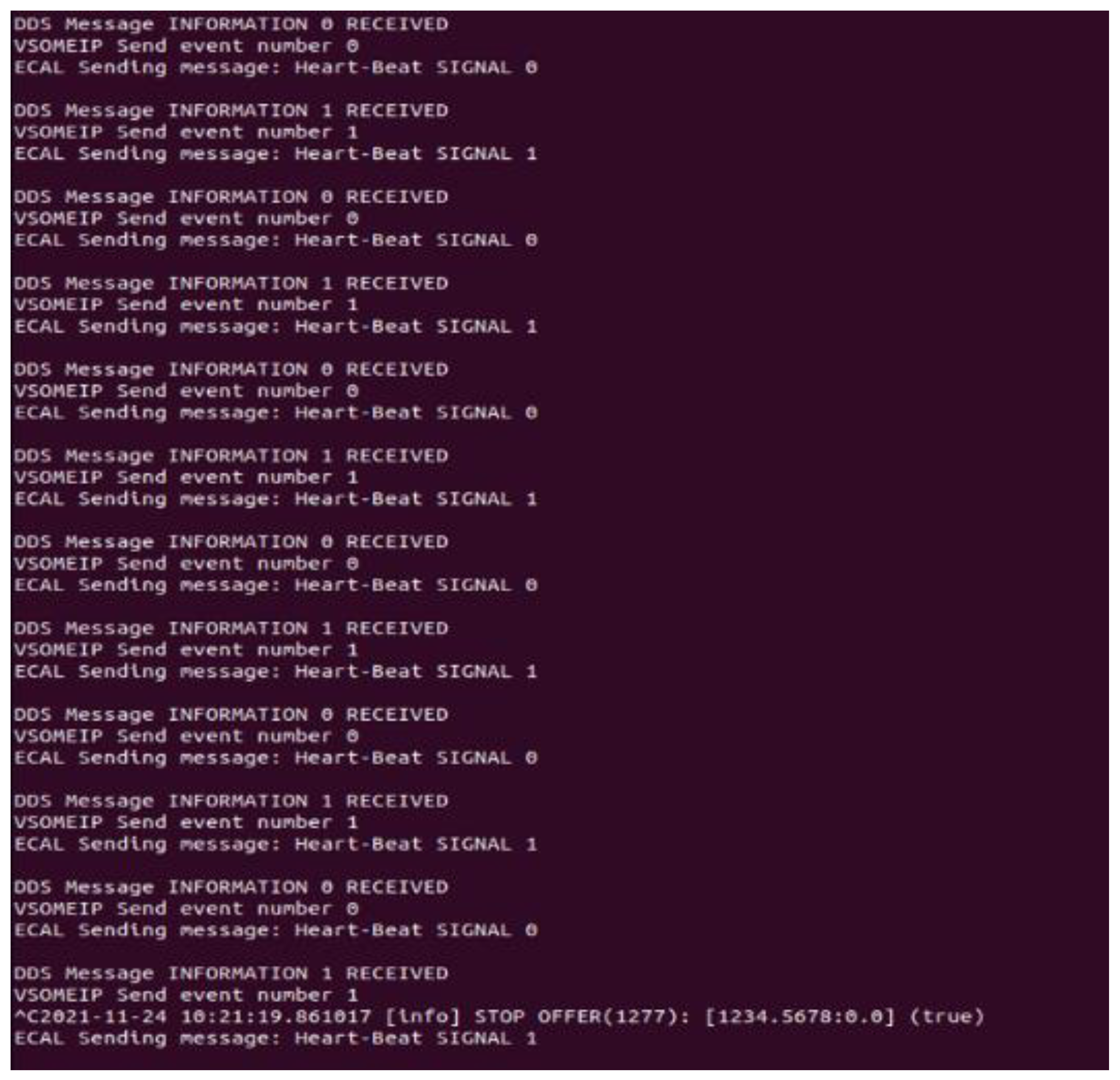 Sensors 22 06382 g009