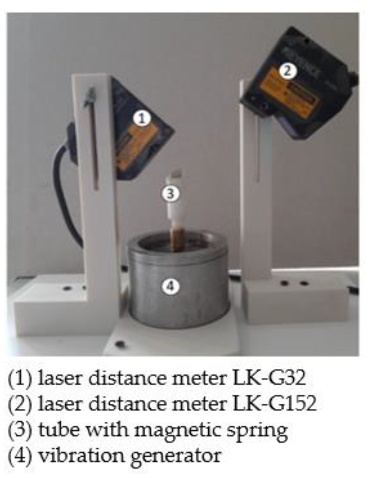 Sensors 22 06384 g008
