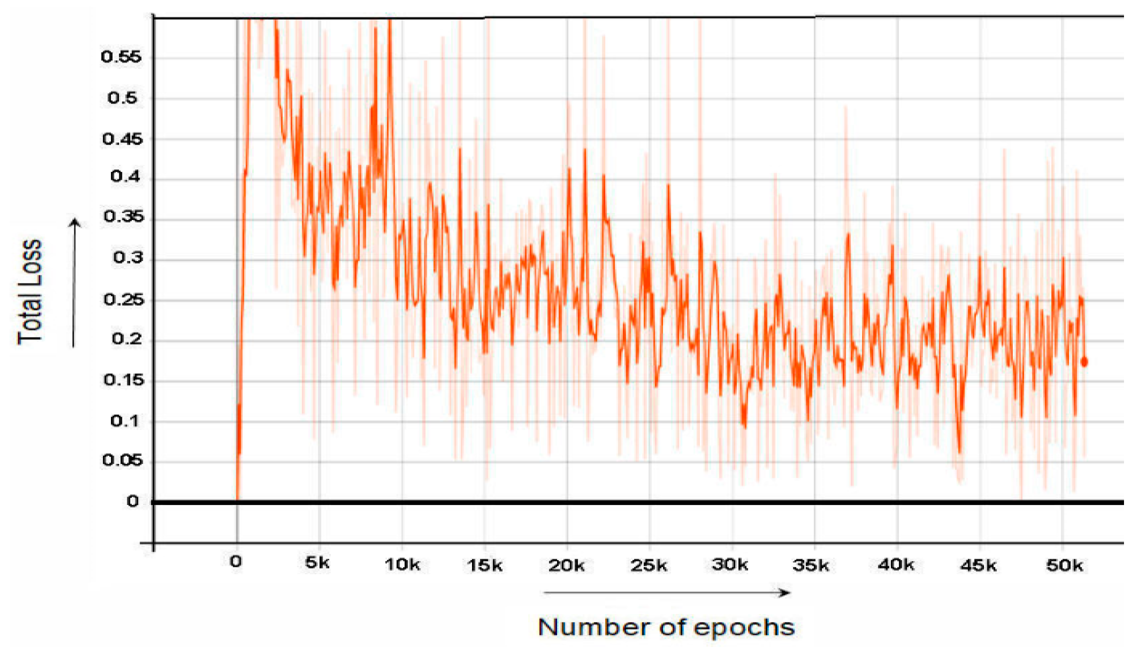 Sensors 22 06389 g006