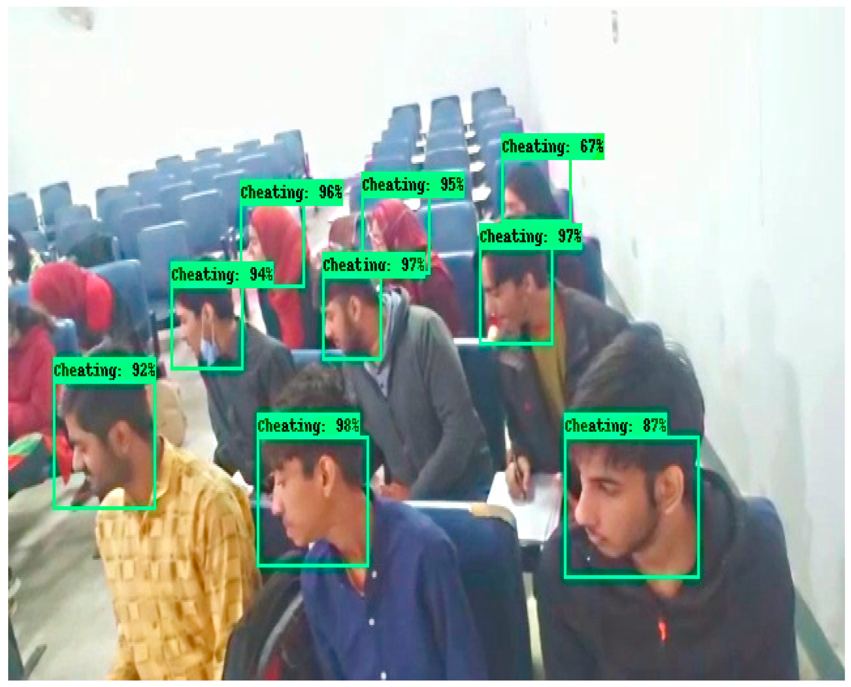 Sensors 22 06389 g010