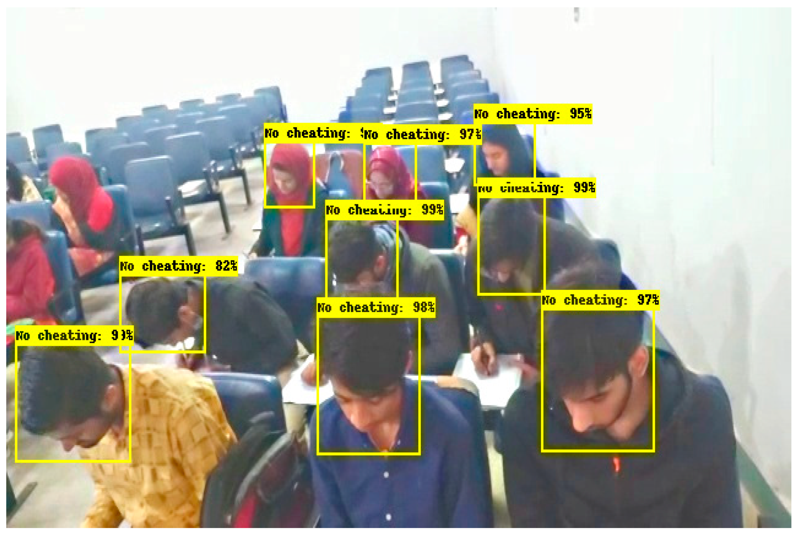 Sensors 22 06389 g011