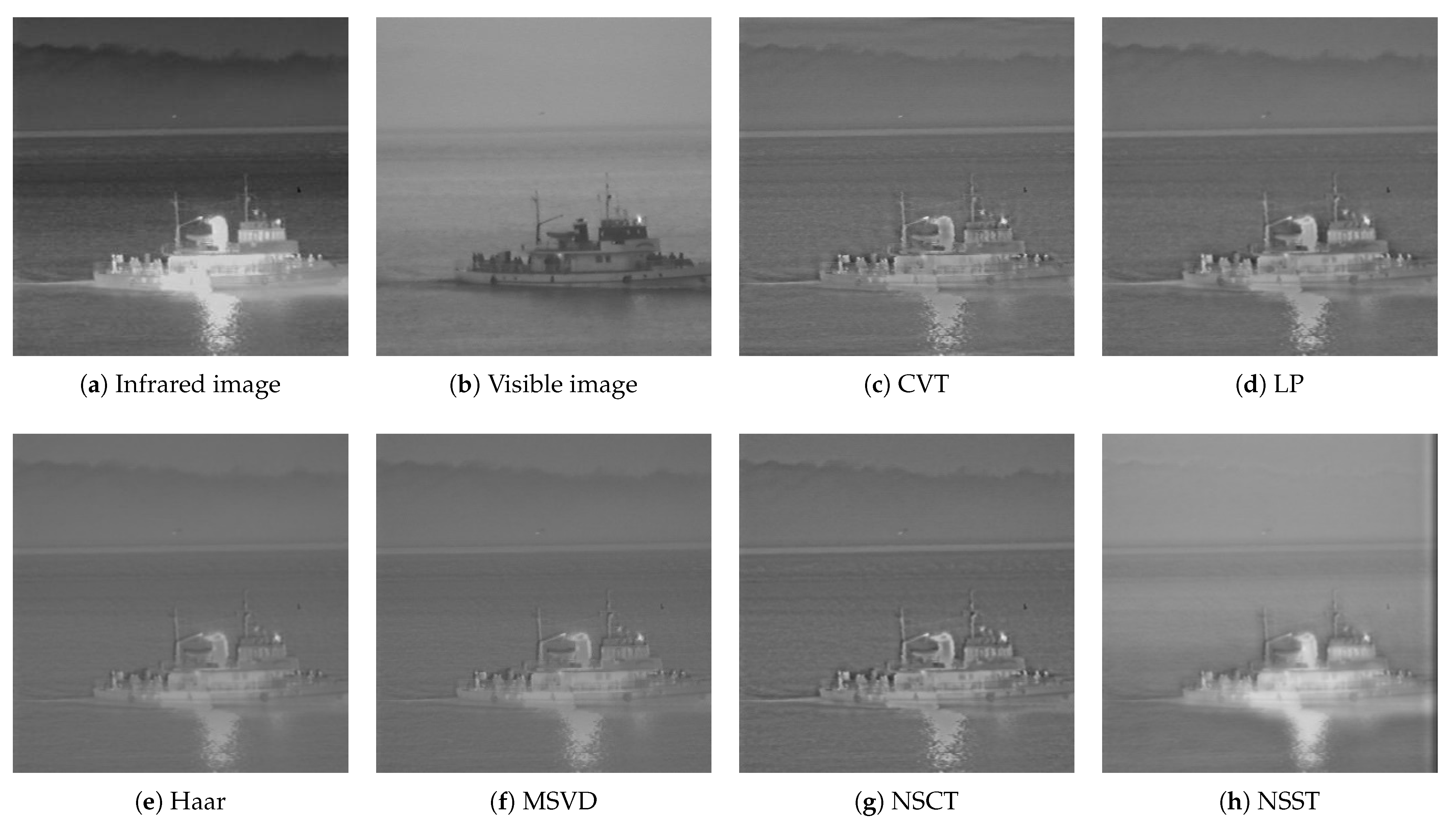 Sensors 22 06390 g010a 550