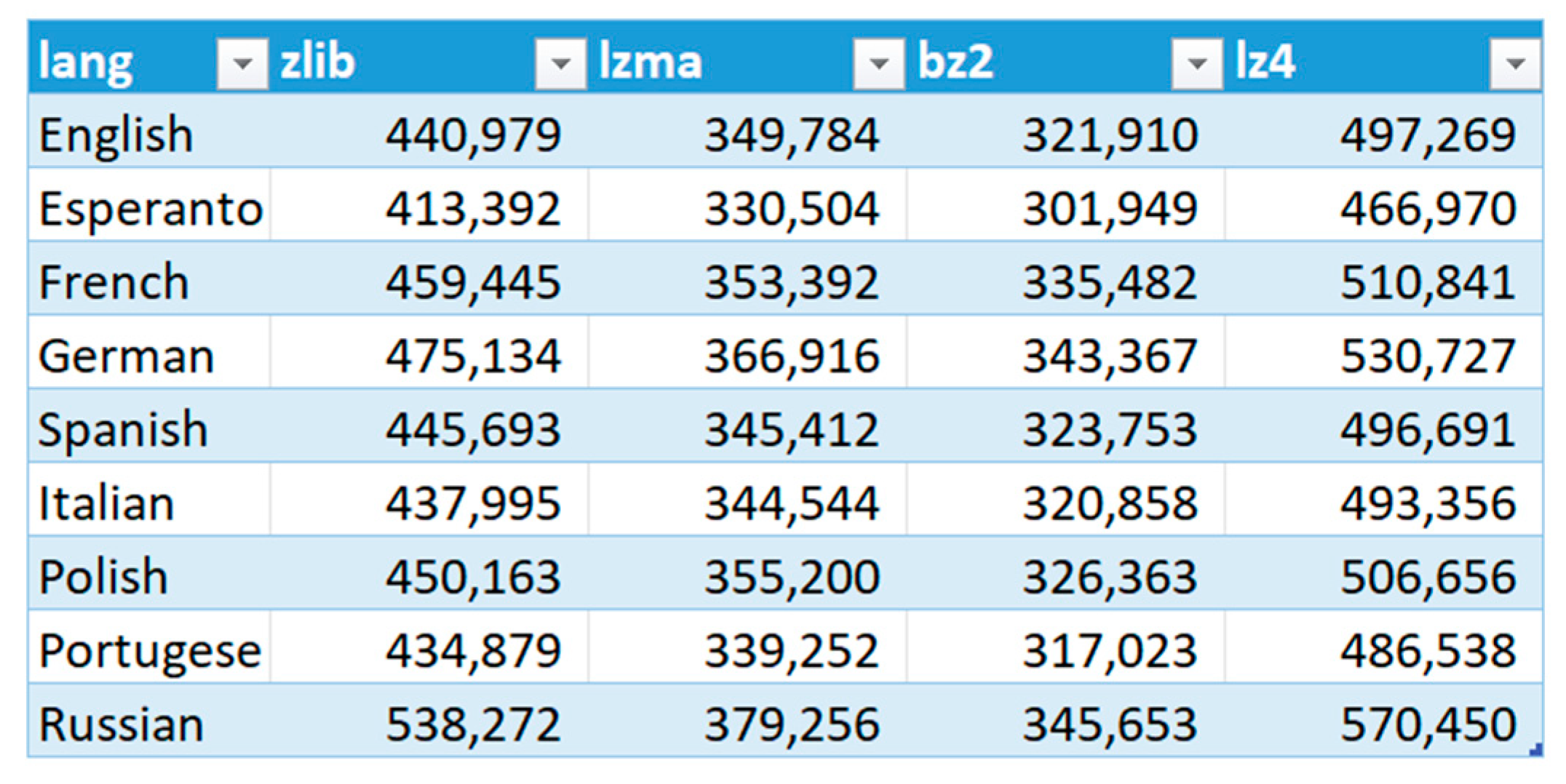 Sensors 22 06393 g009 Sensors 22 06393 g009