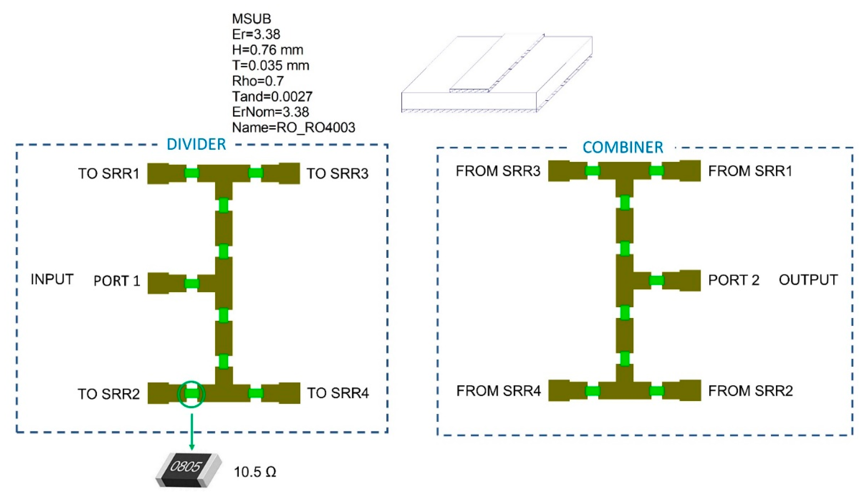 Sensors 22 06398 g004 550