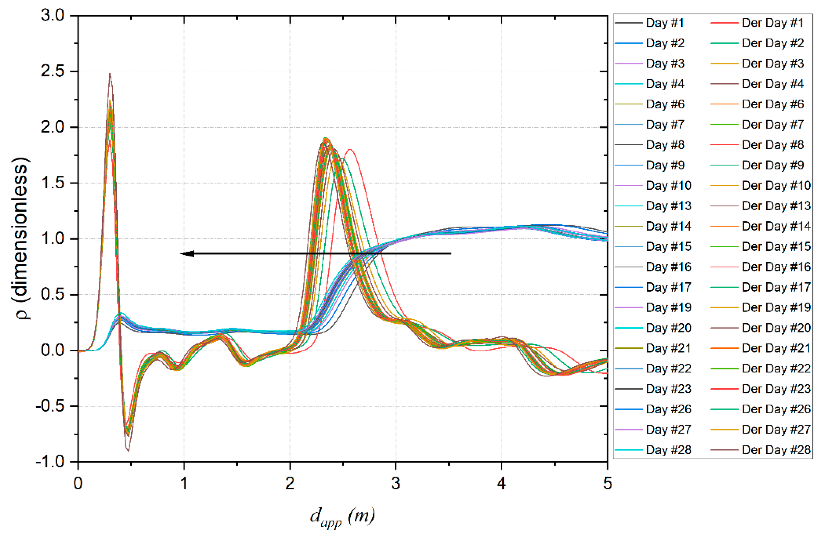 Sensors 22 06398 g010 550