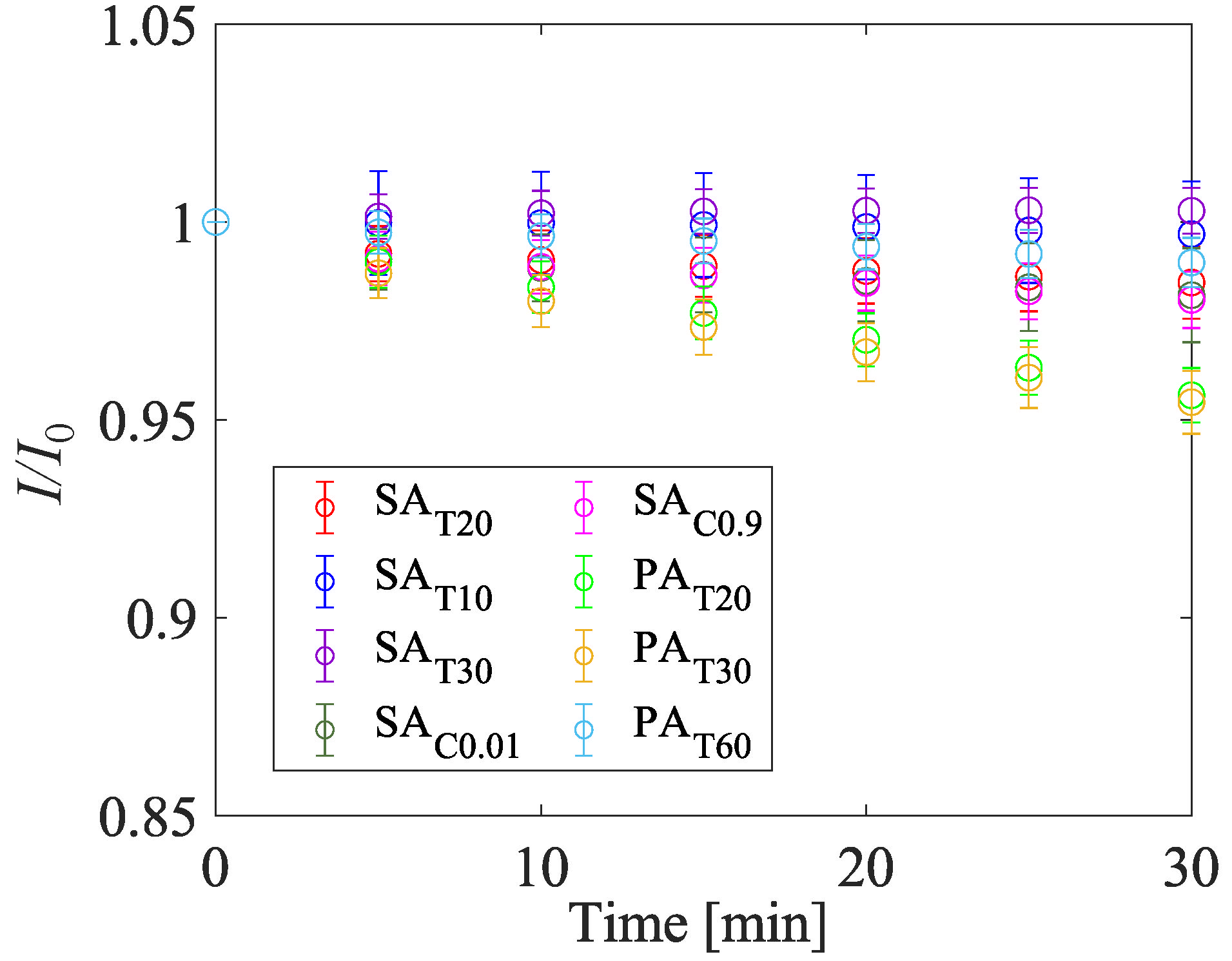 Sensors 22 06401 g013 Sensors 22 06401 g013