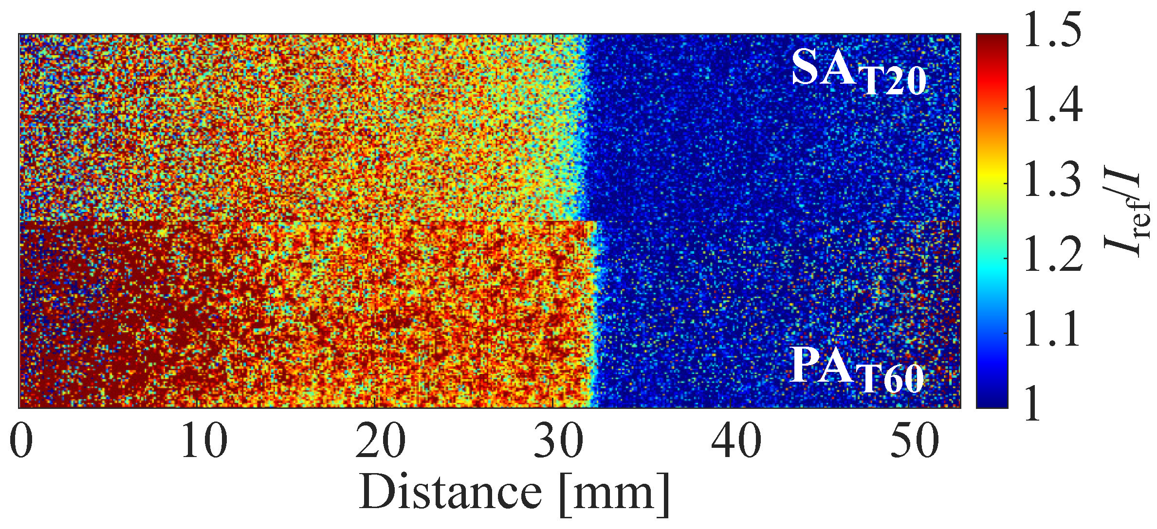 Sensors 22 06401 g017 Sensors 22 06401 g017