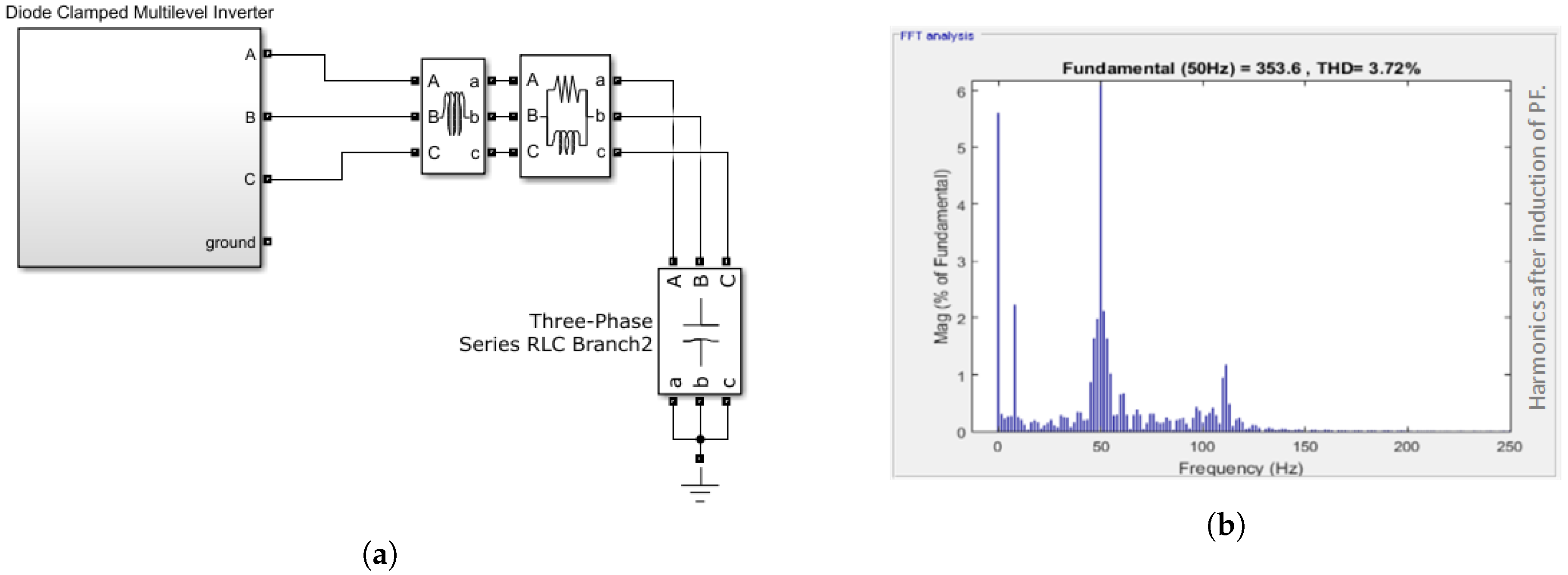 Sensors 22 06402 g009 550