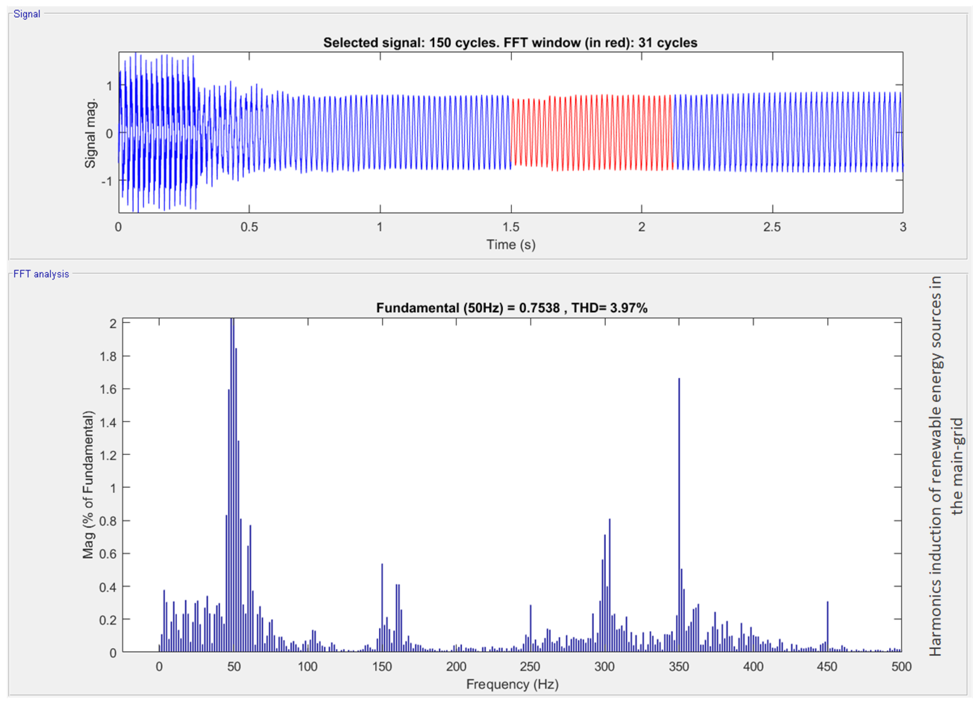 Sensors 22 06402 g011 550