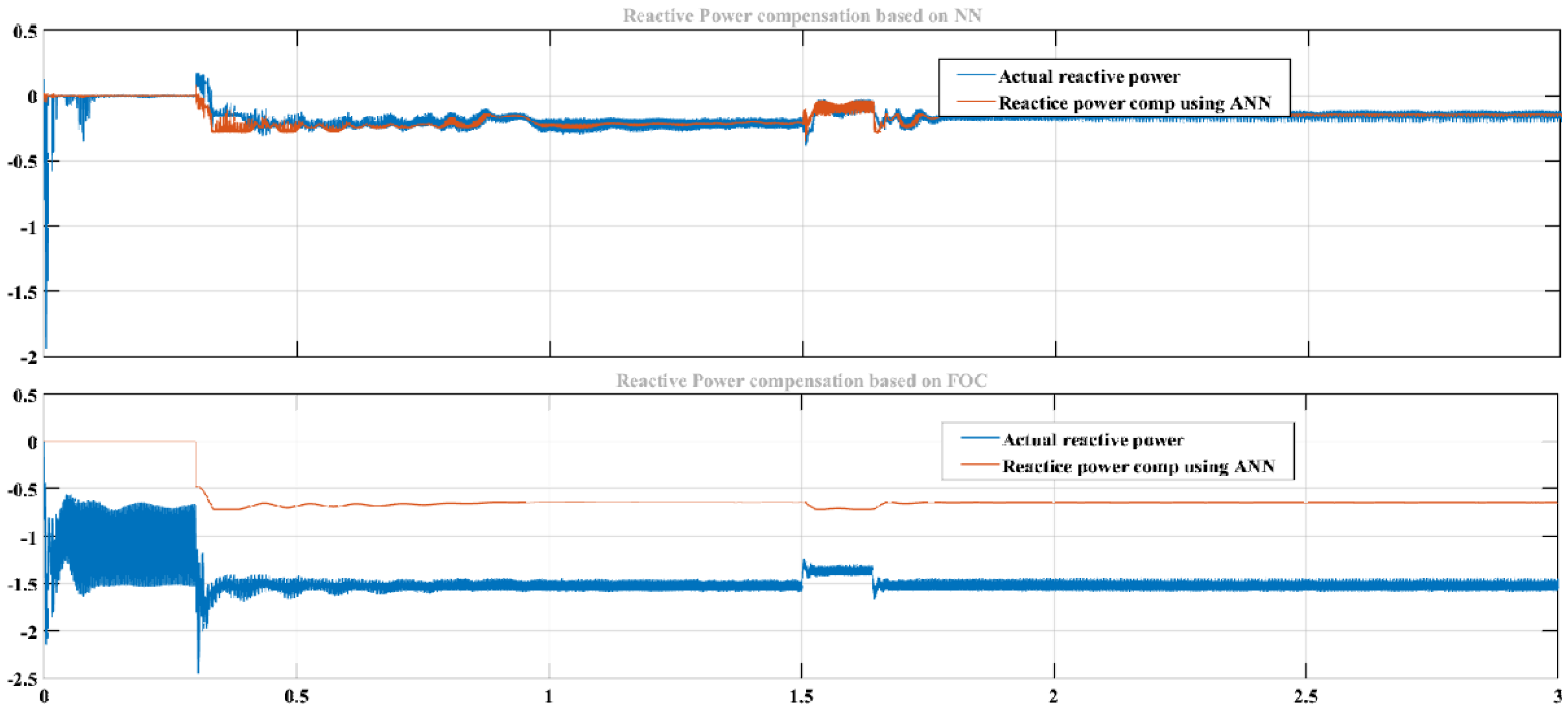 Sensors 22 06402 g015 550