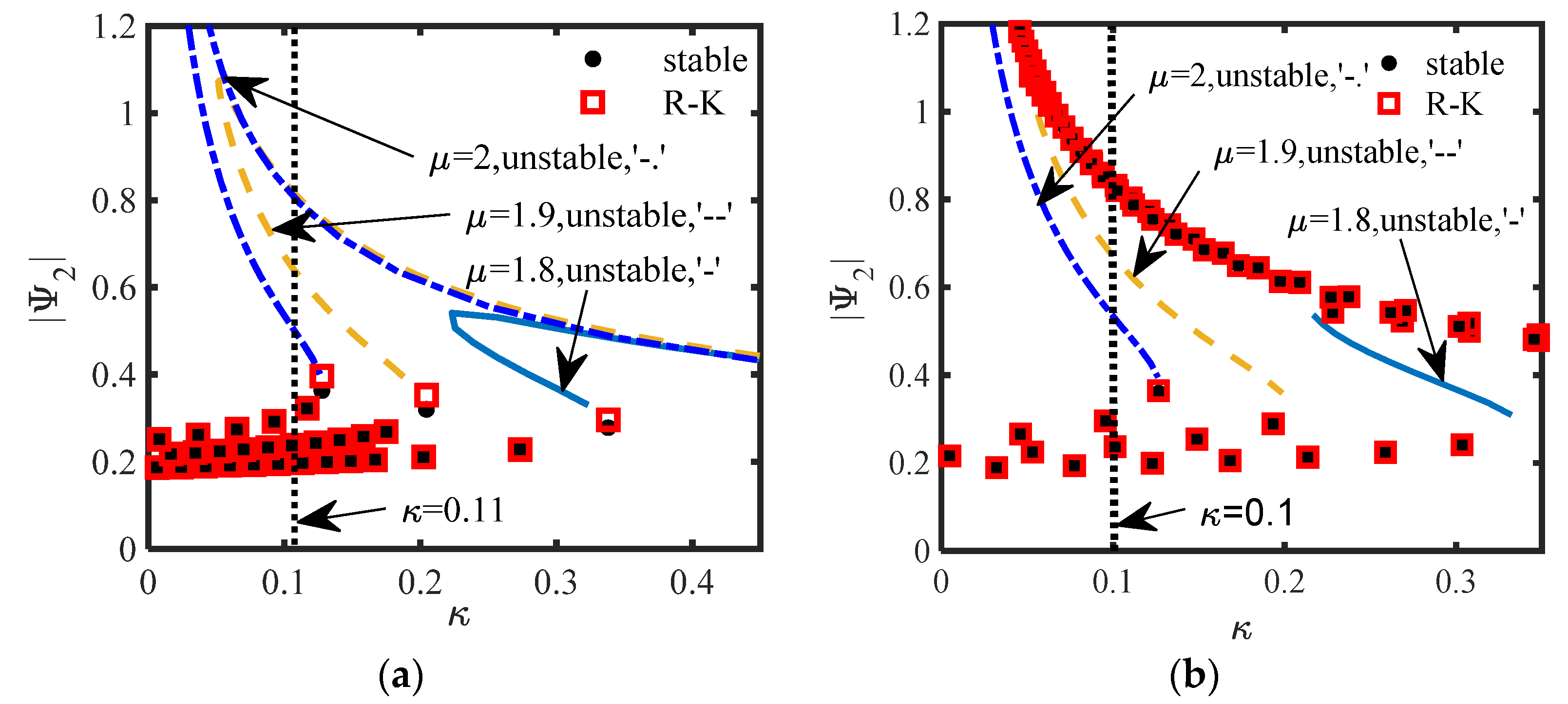 Sensors 22 06408 g011 550