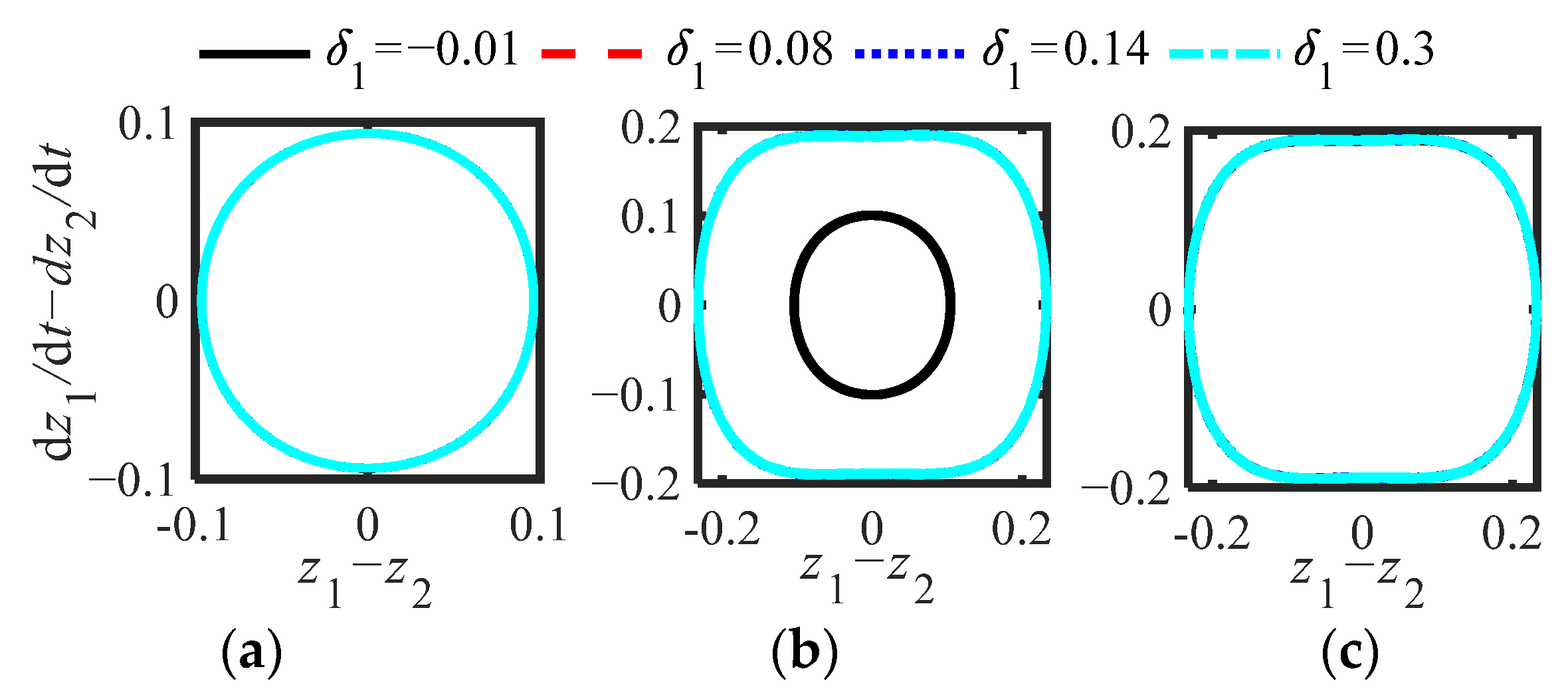 Sensors 22 06408 g017 550