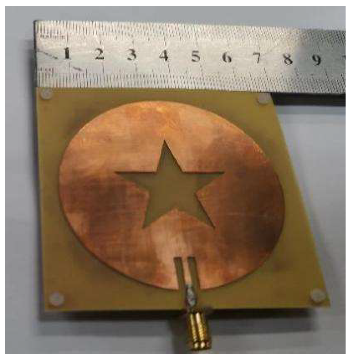 Sensors 22 06410 g010 550