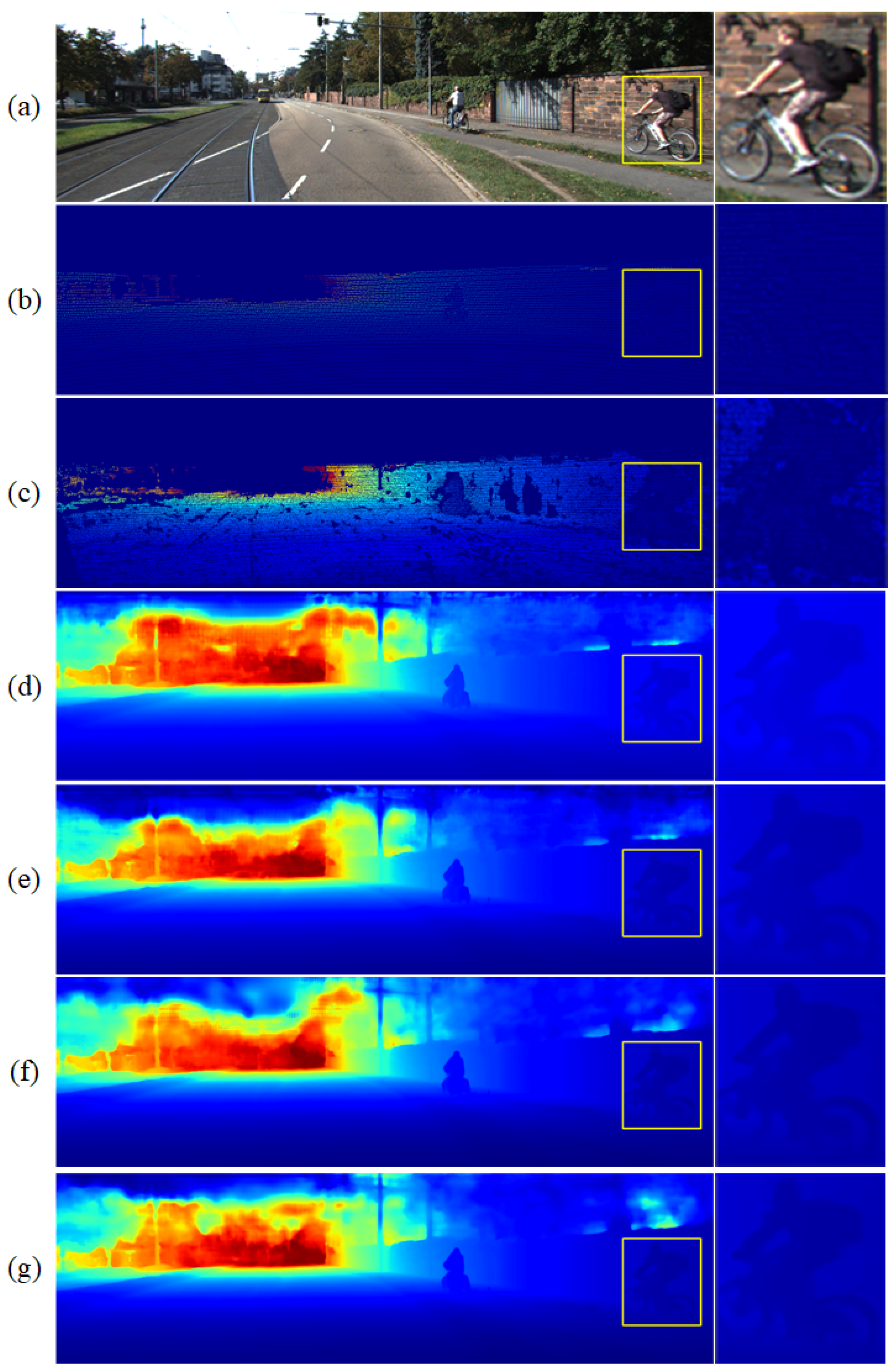 Sensors 22 06414 g006 550