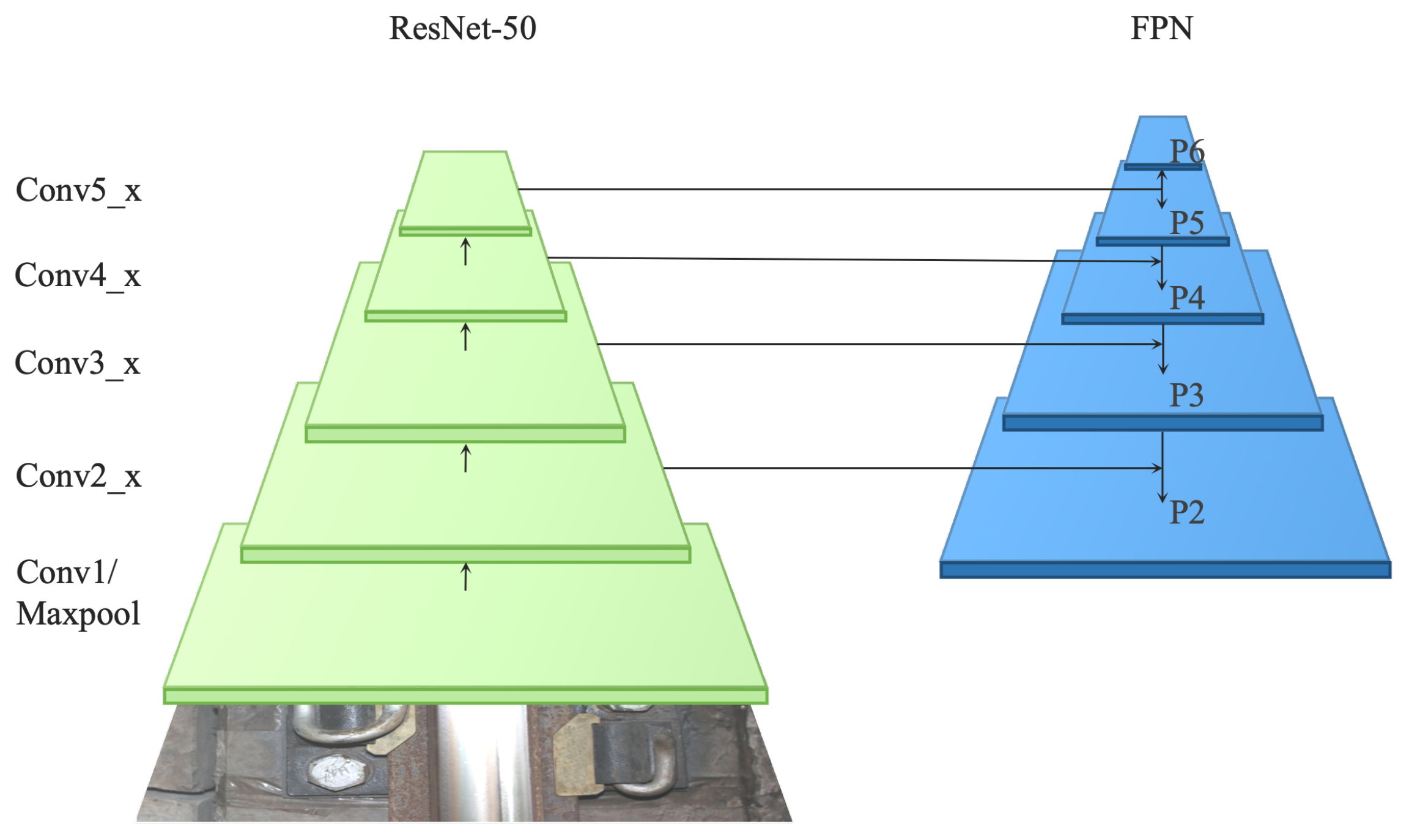 Sensors 22 06419 g004 550