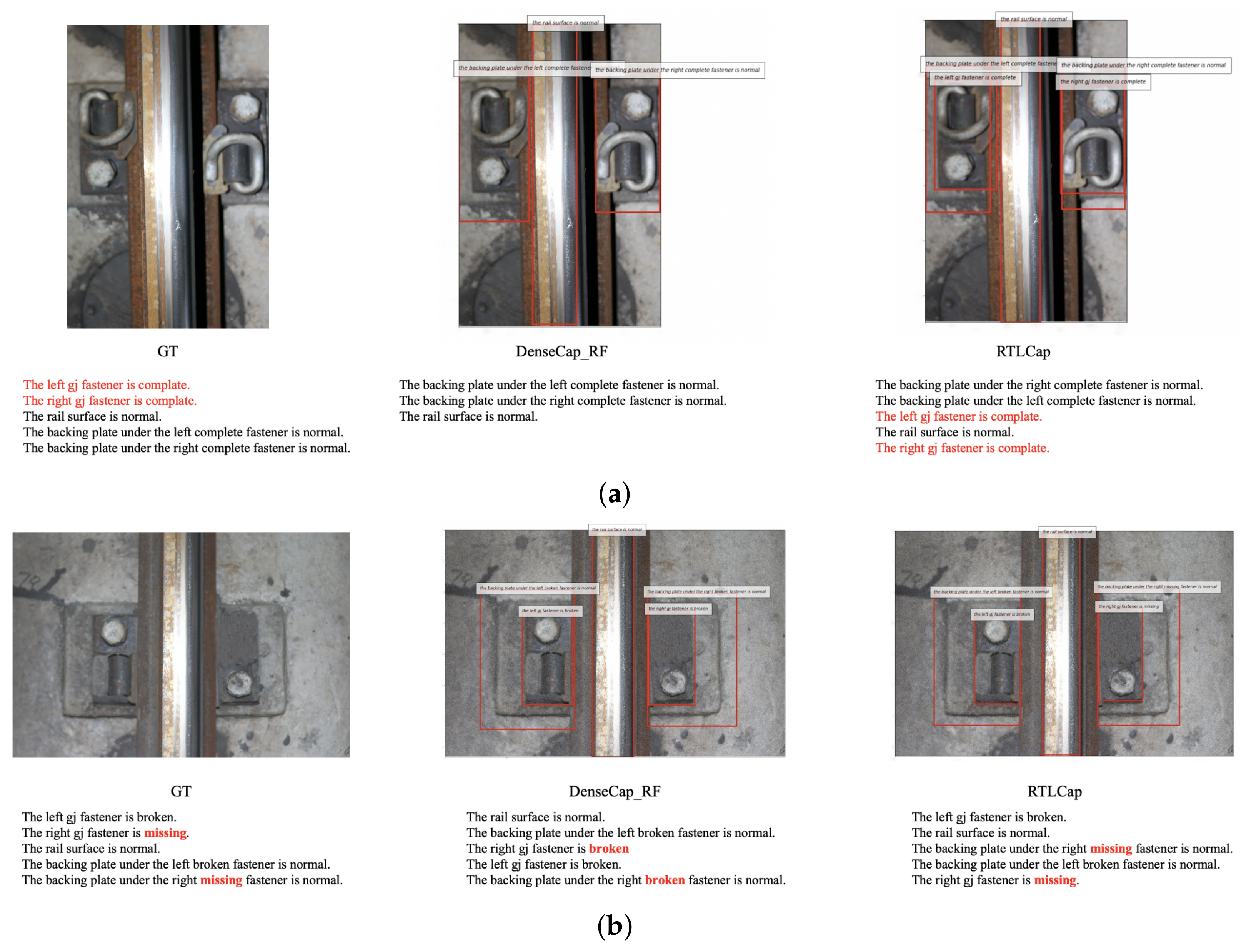 Sensors 22 06419 g009 550