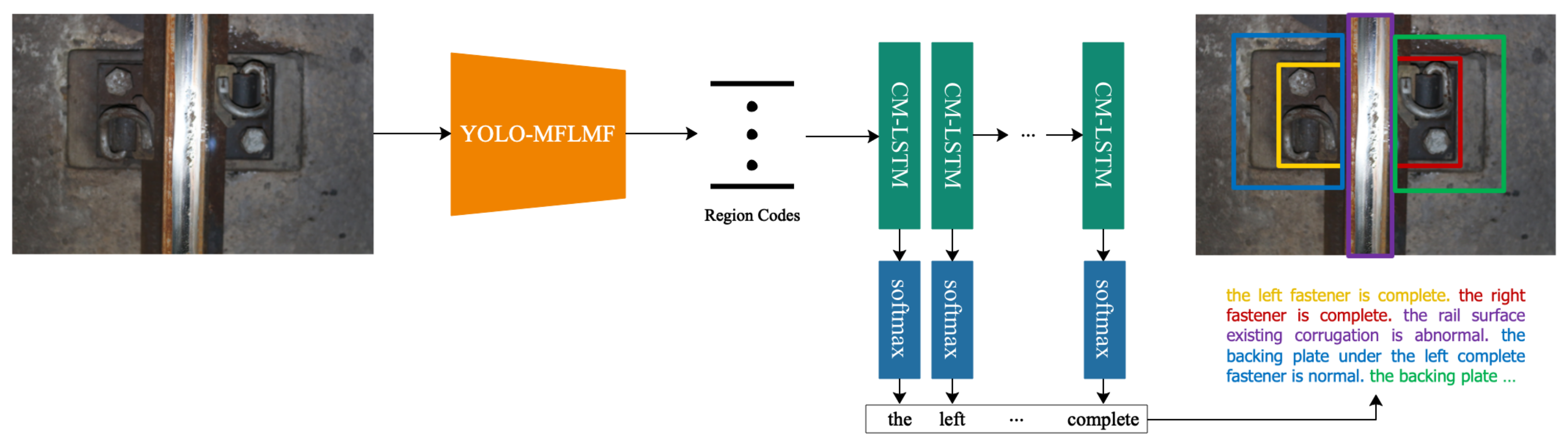 Sensors 22 06419 g010 550