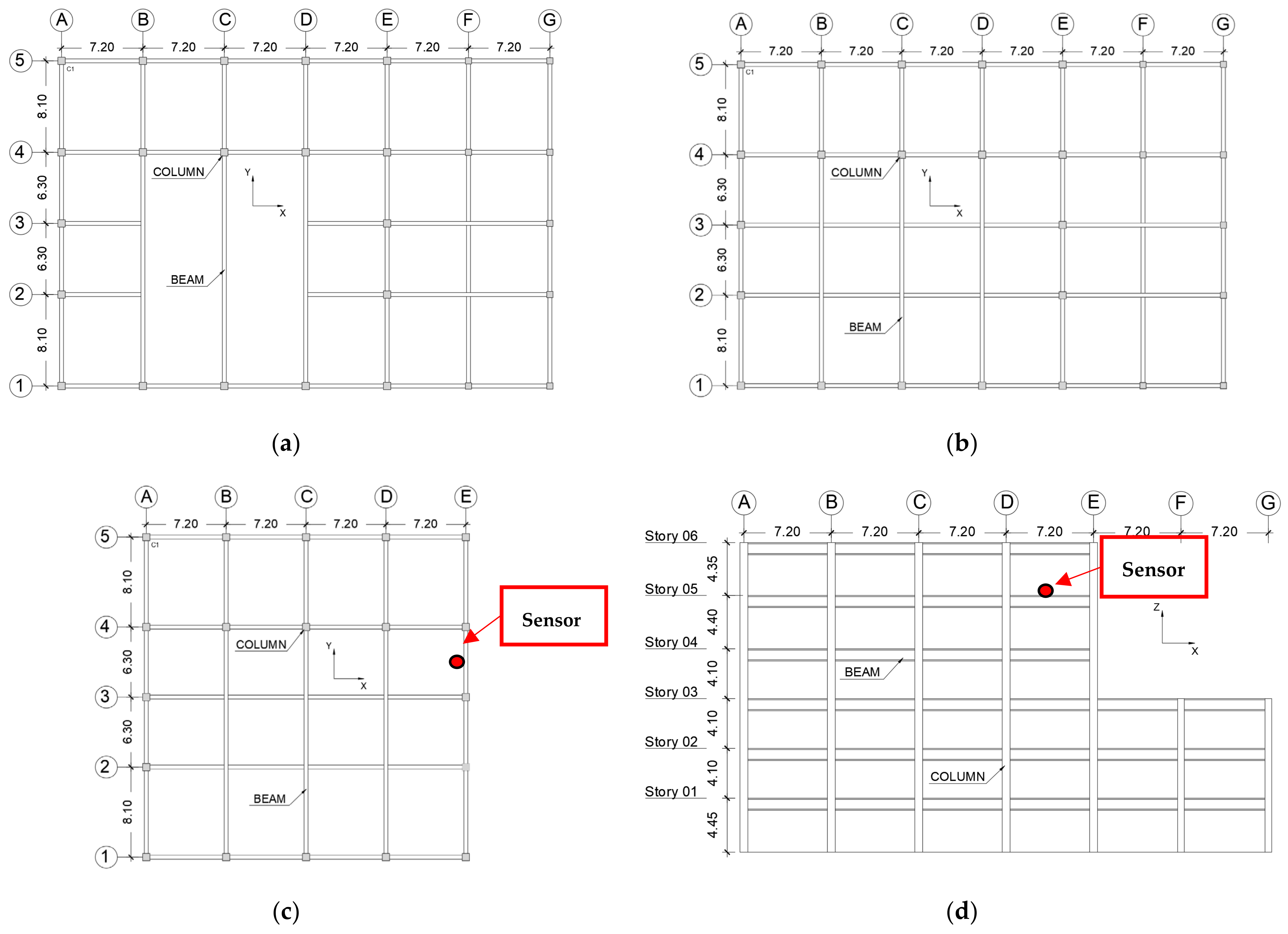 Sensors 22 06426 g003 550
