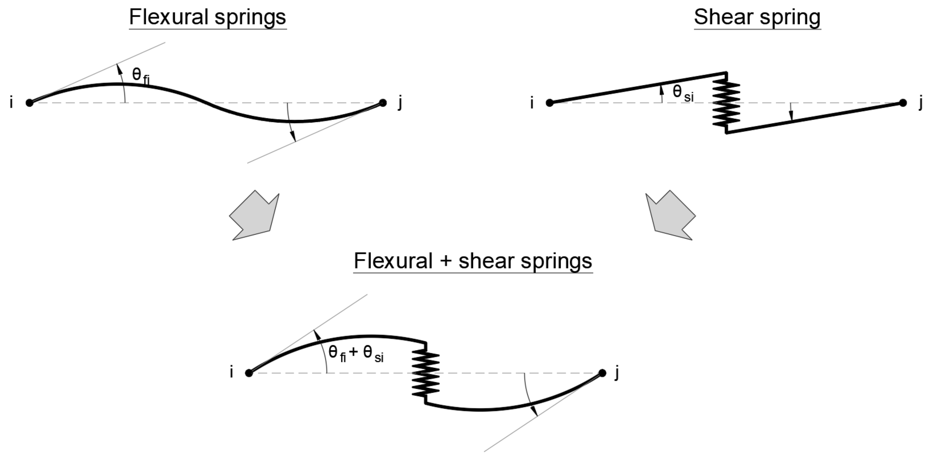 Sensors 22 06426 g006 550