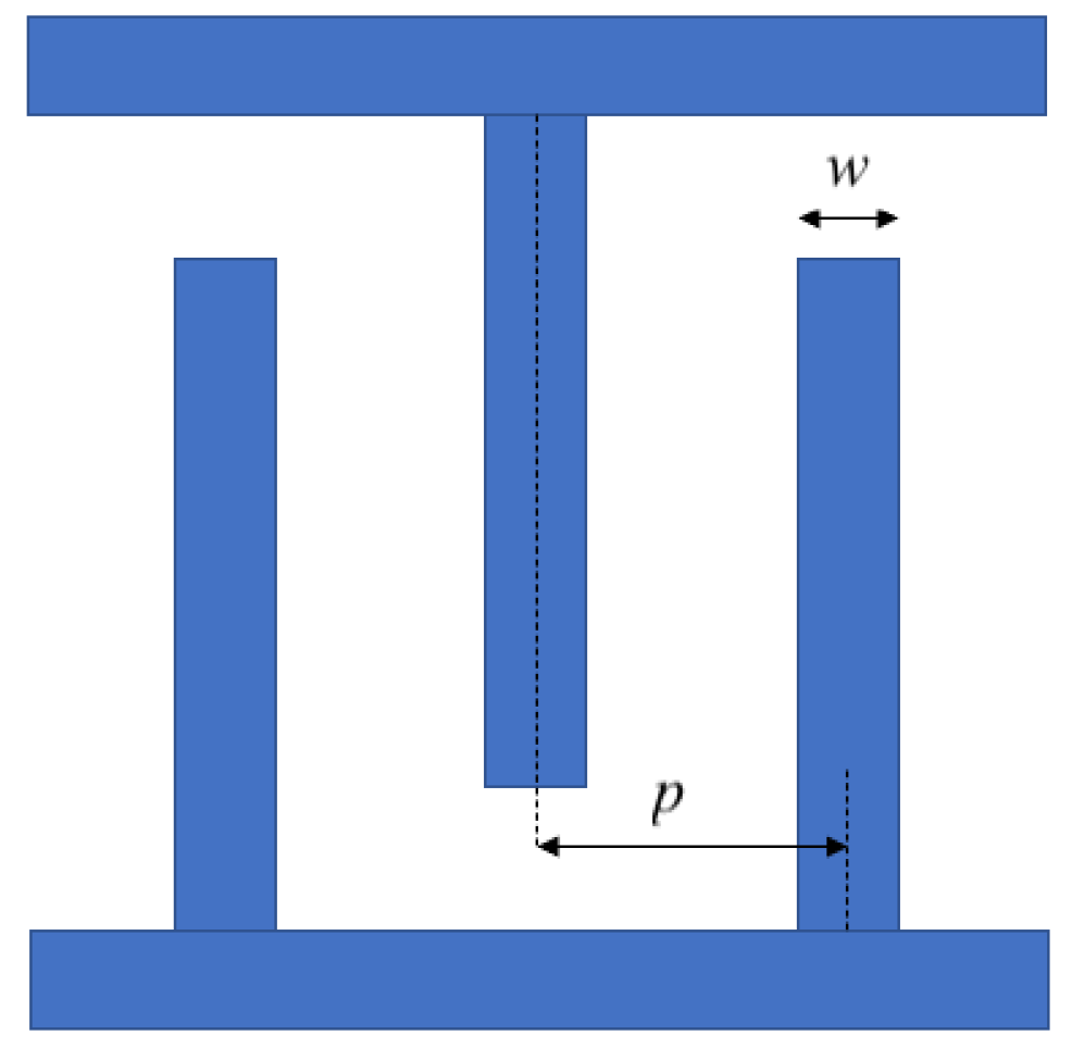 Sensors 22 06428 g001