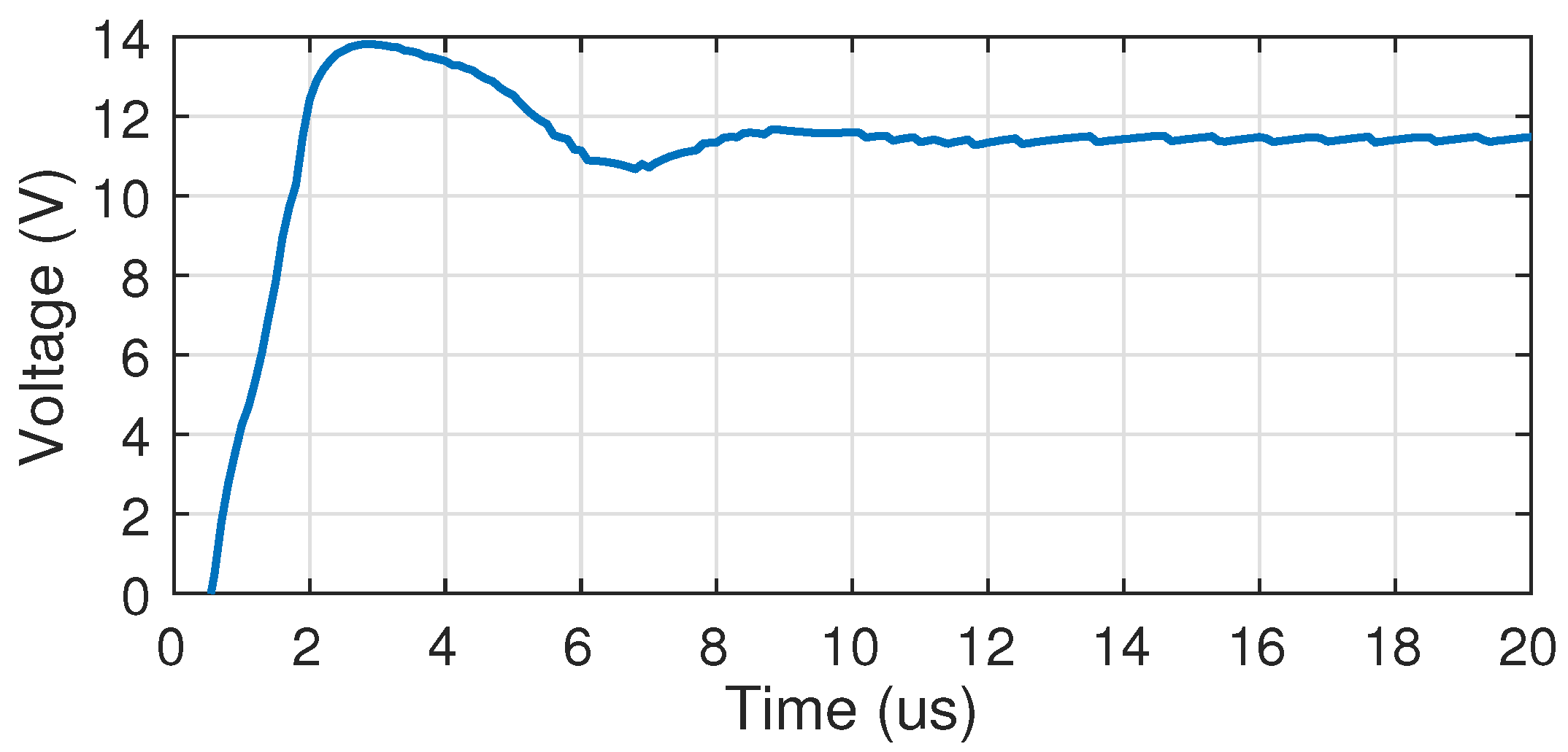 Sensors 22 06429 g005