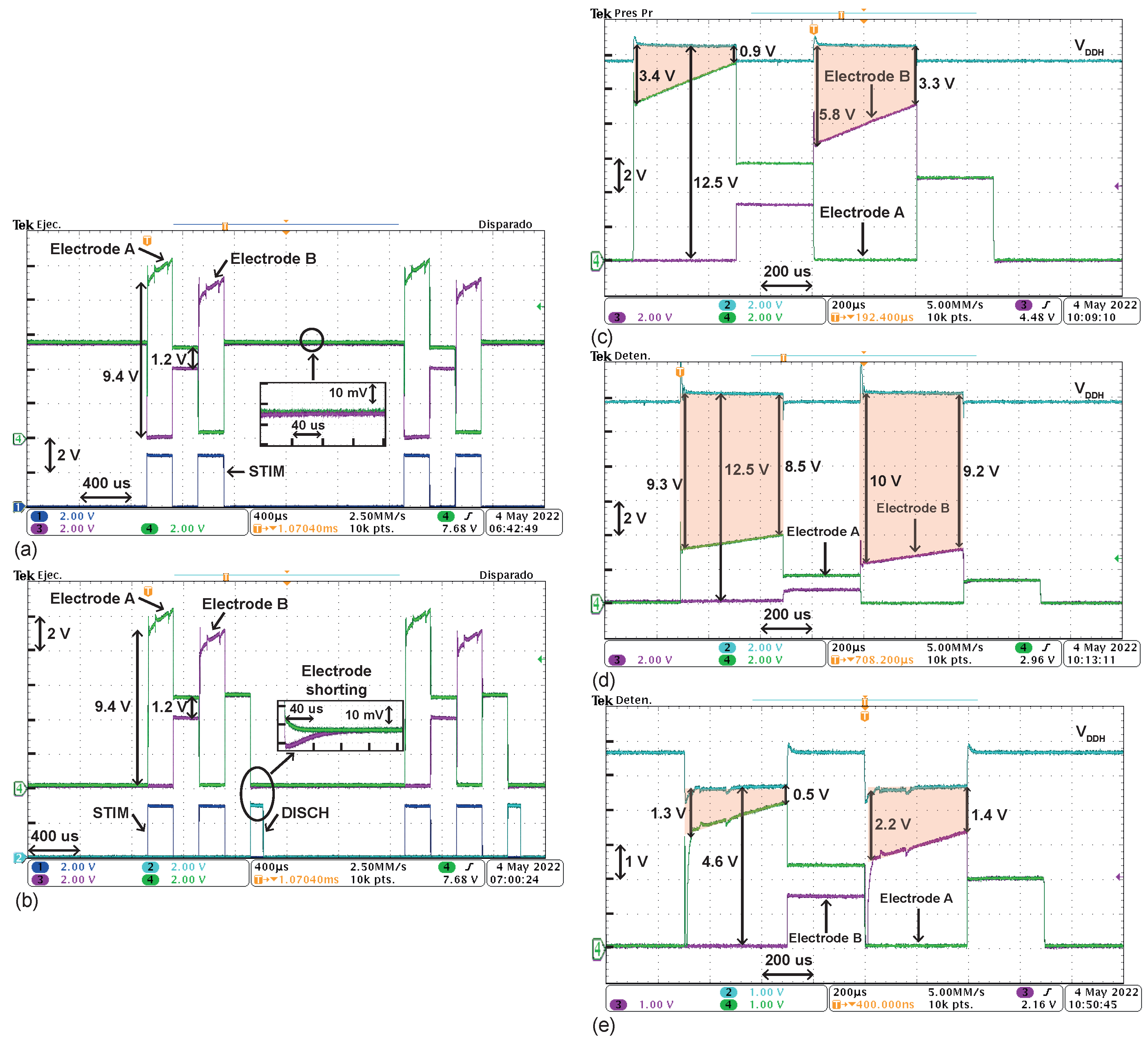 Sensors 22 06429 g013