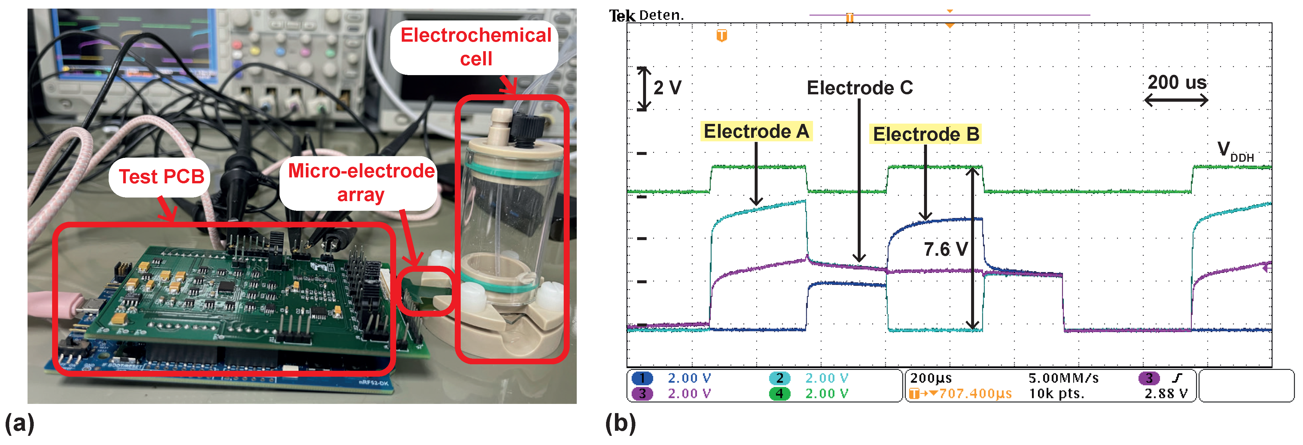 Sensors 22 06429 g015