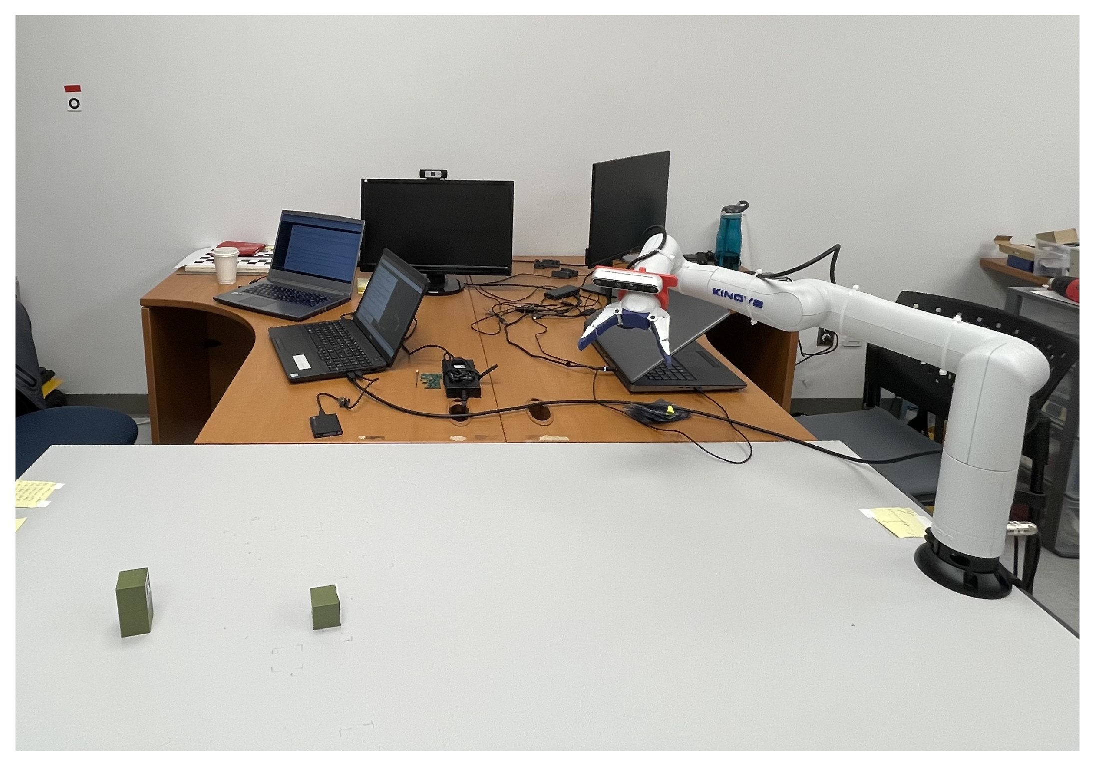 Sensors 22 06430 g014