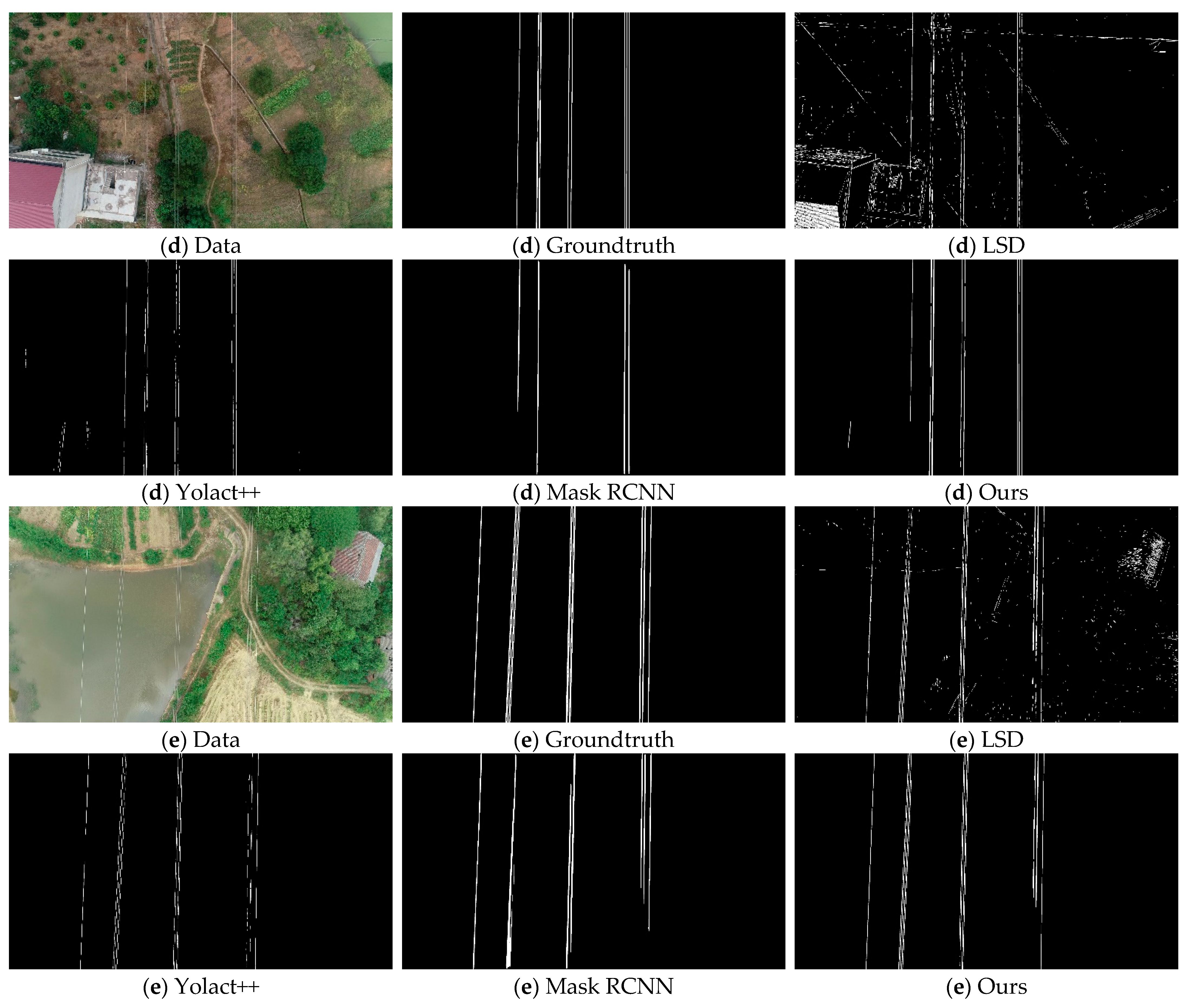 Sensors 22 06431 g009b 550