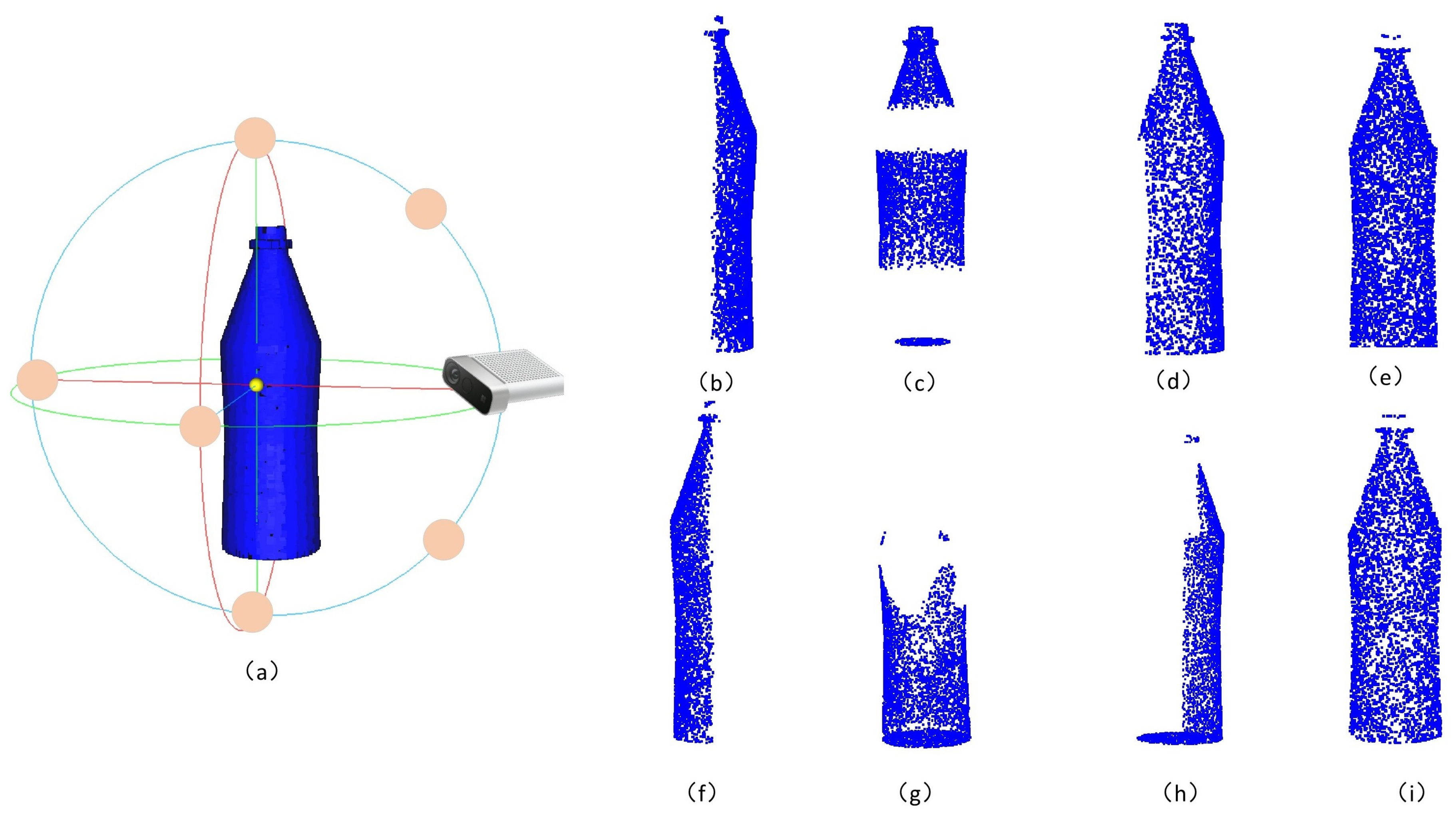 Sensors 22 06439 g005 550