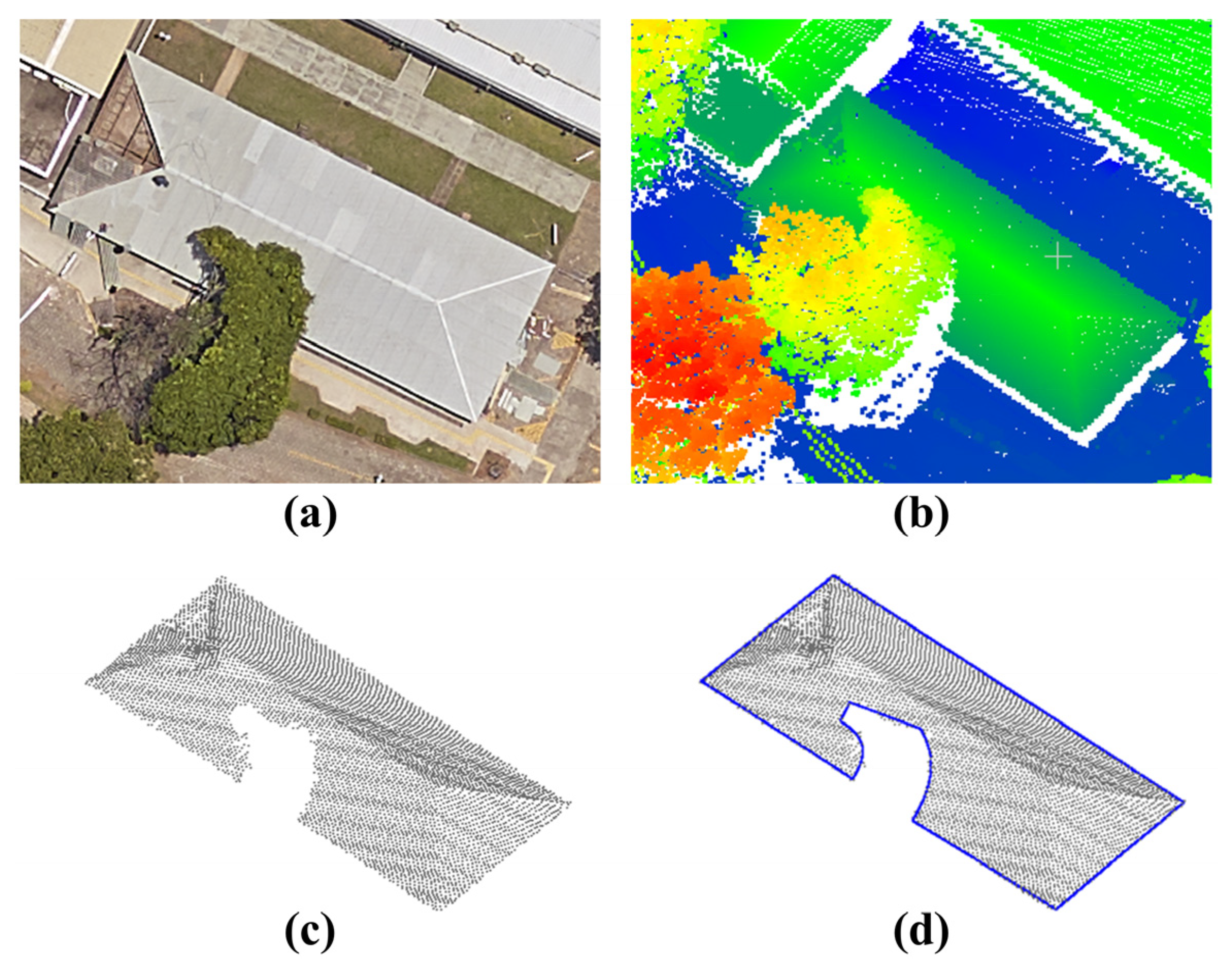 Sensors 22 06440 g001