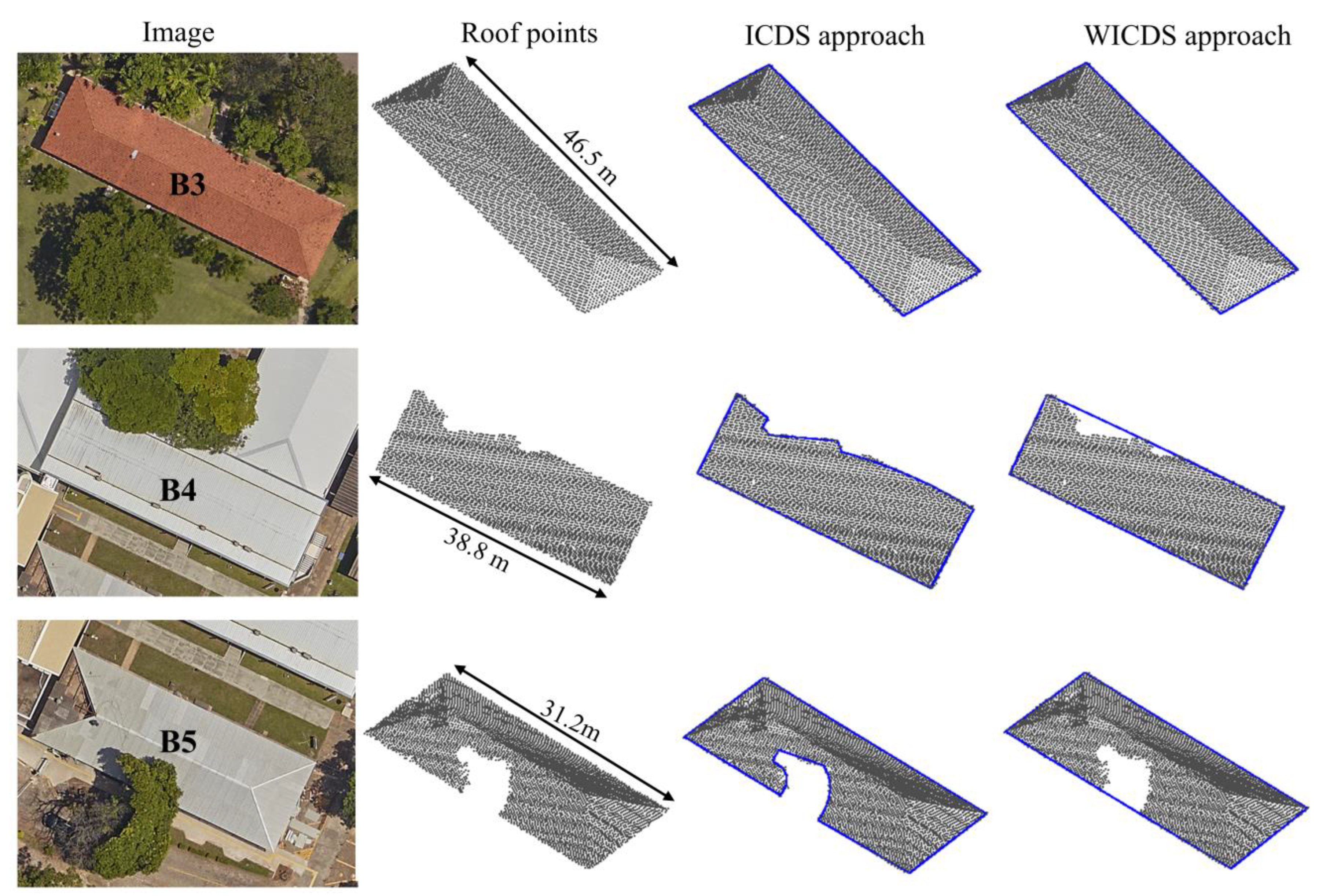 Sensors 22 06440 g010a