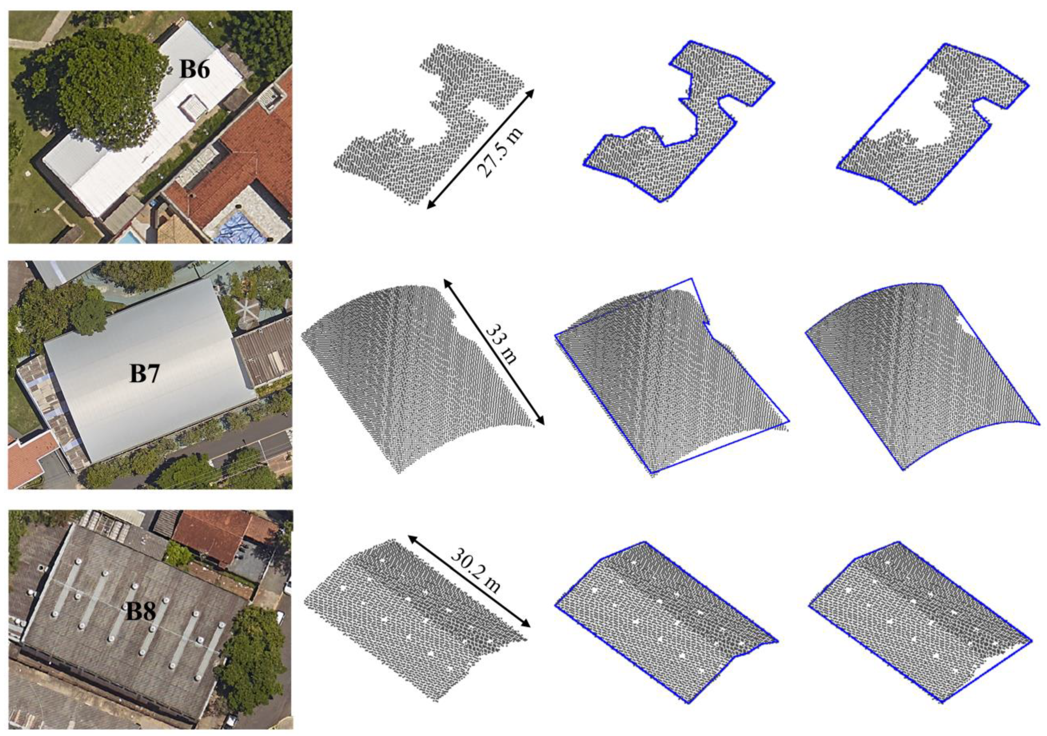 Sensors 22 06440 g010b