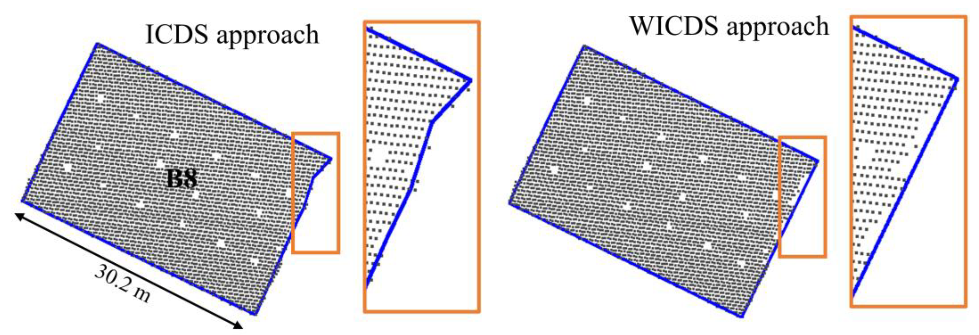 Sensors 22 06440 g012