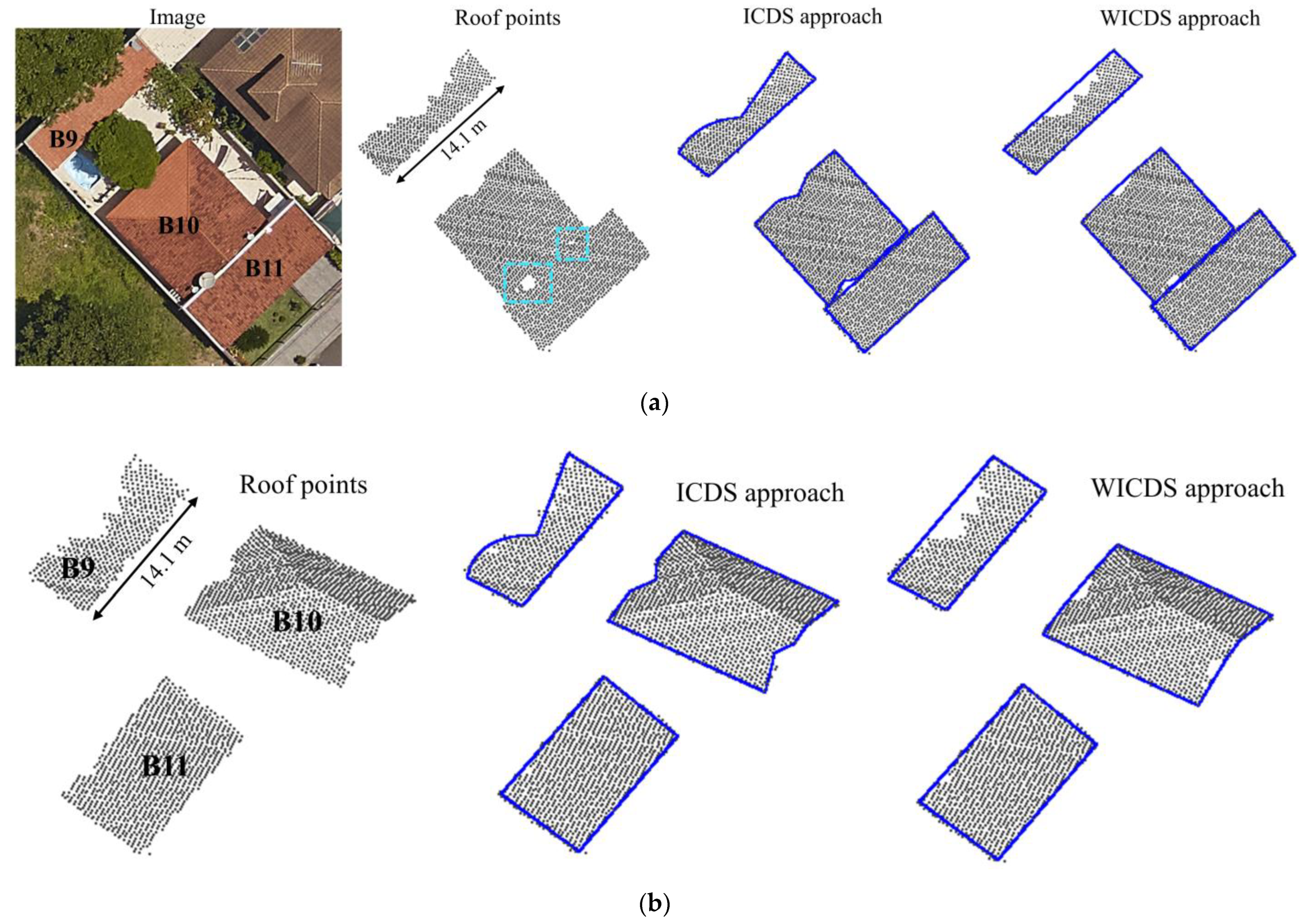 Sensors 22 06440 g013